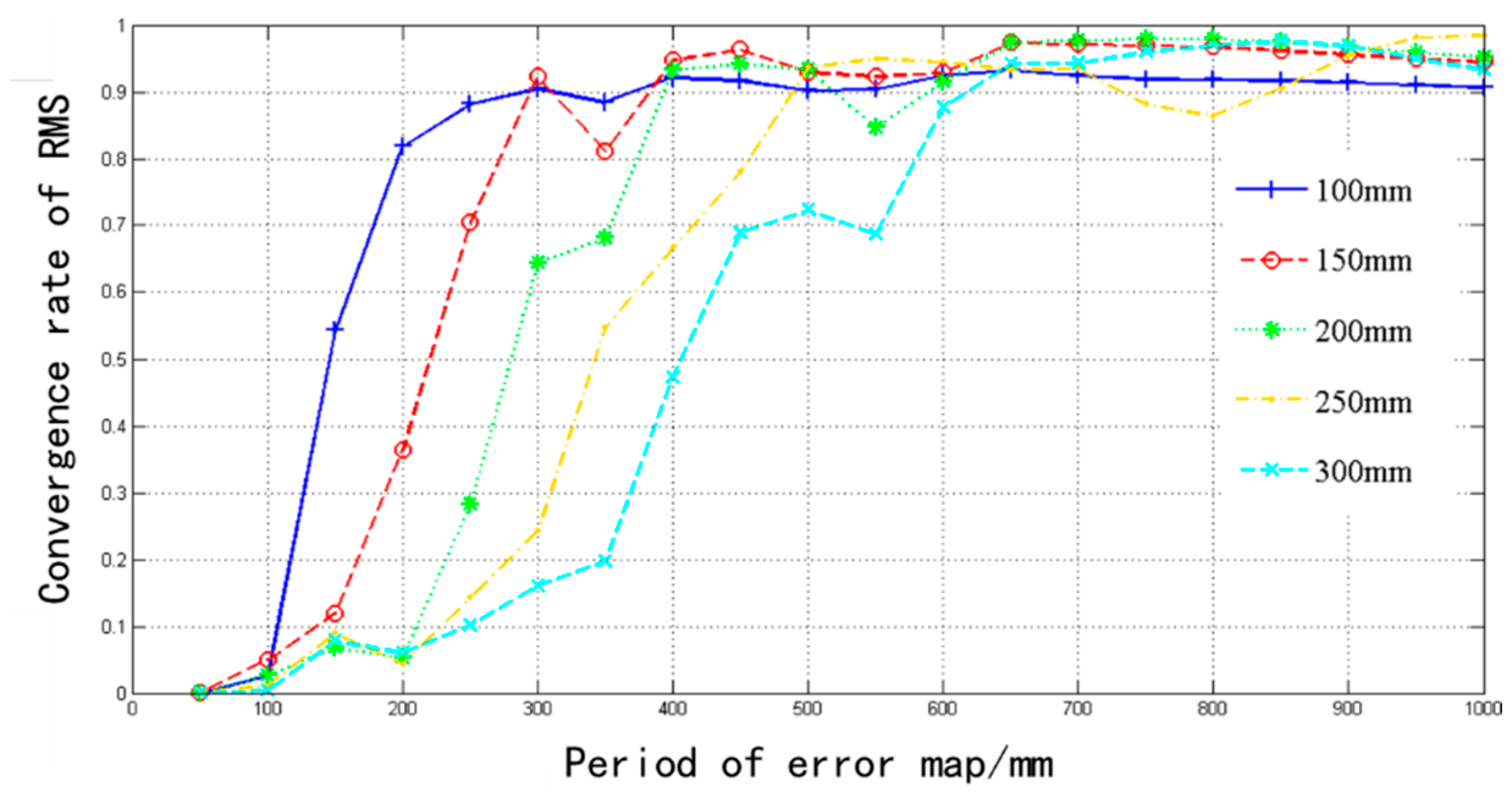 Photonics 11 00125 g002