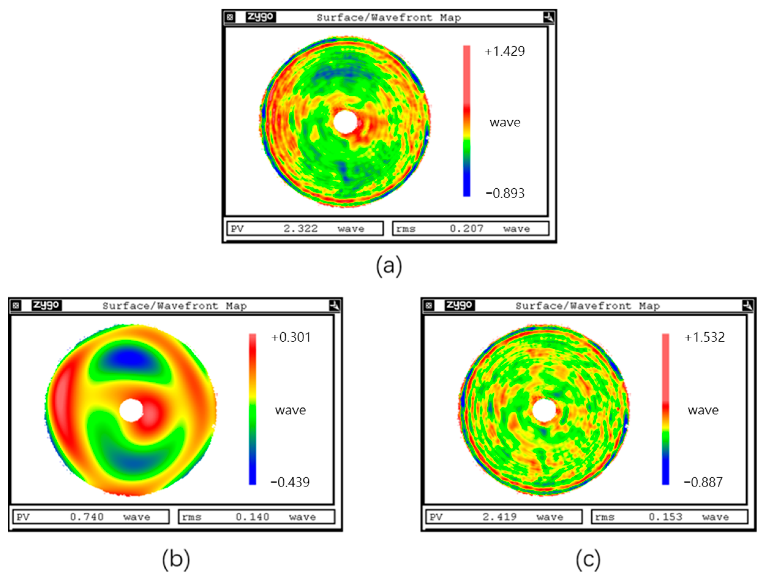Photonics 11 00125 g007