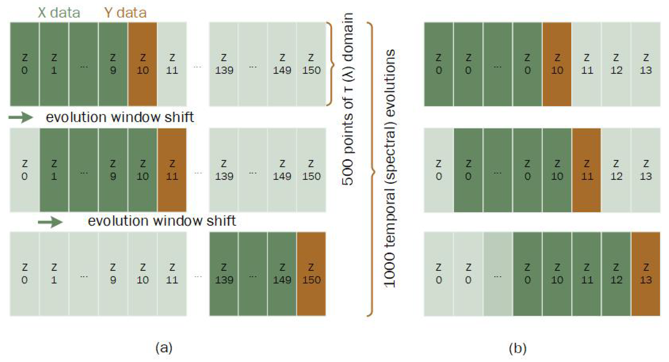 Photonics 11 00126 g002