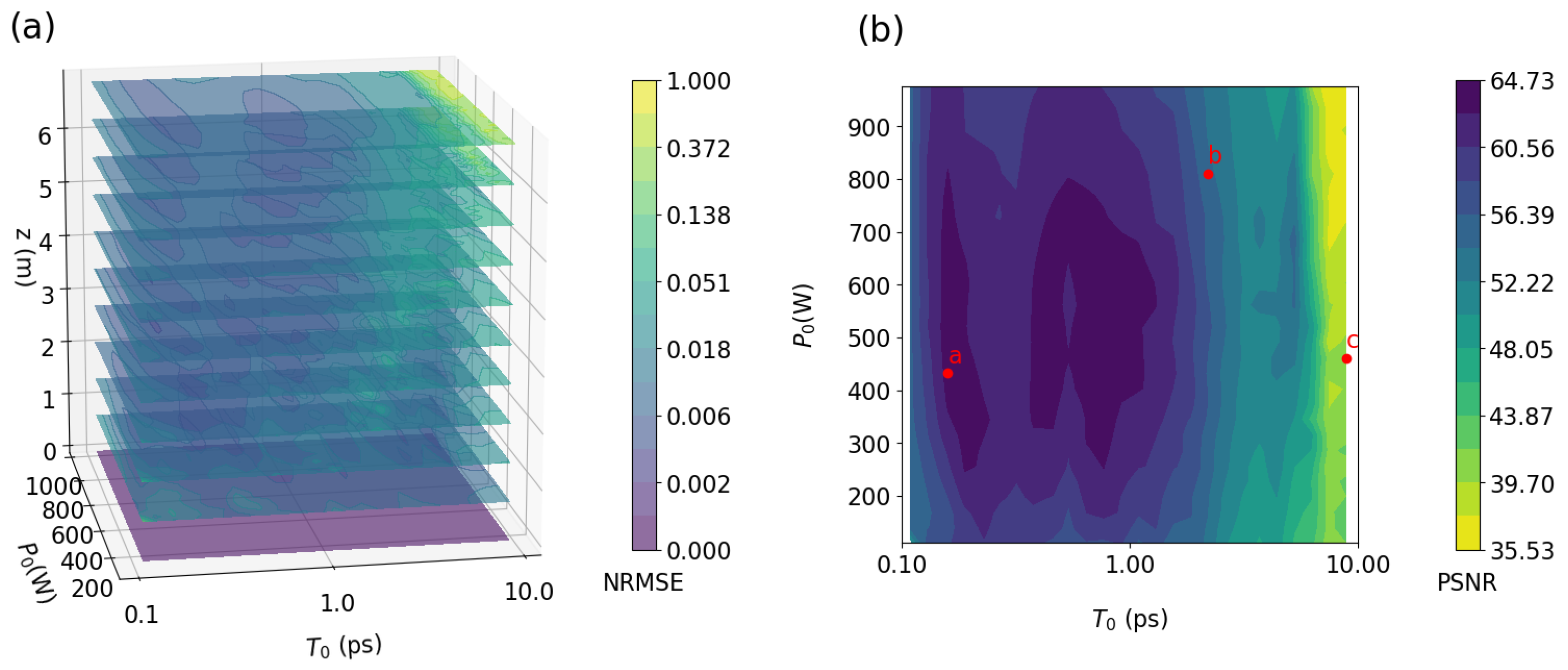 Photonics 11 00126 g003