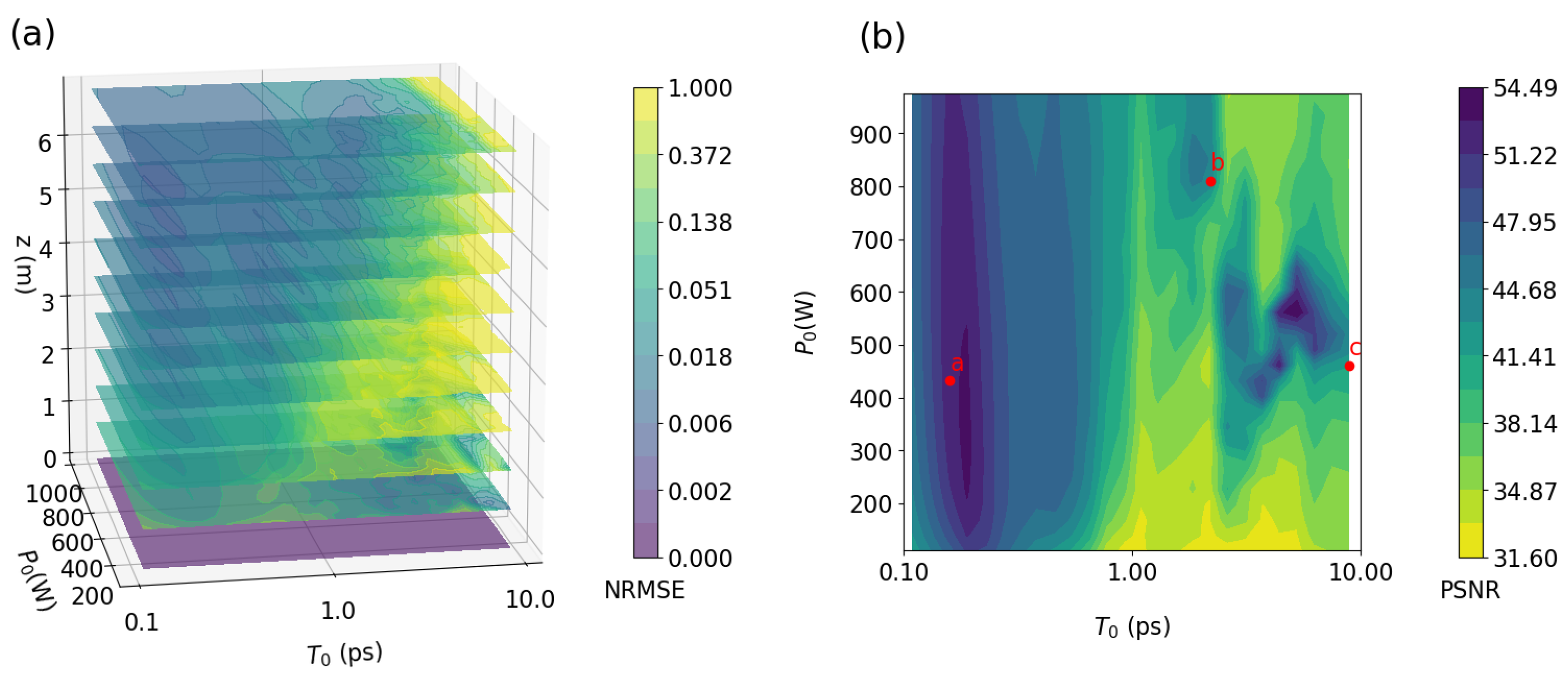 Photonics 11 00126 g004
