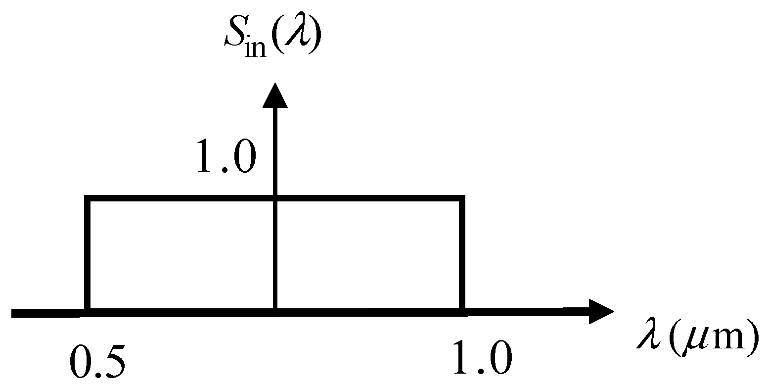 Photonics 11 00127 g004