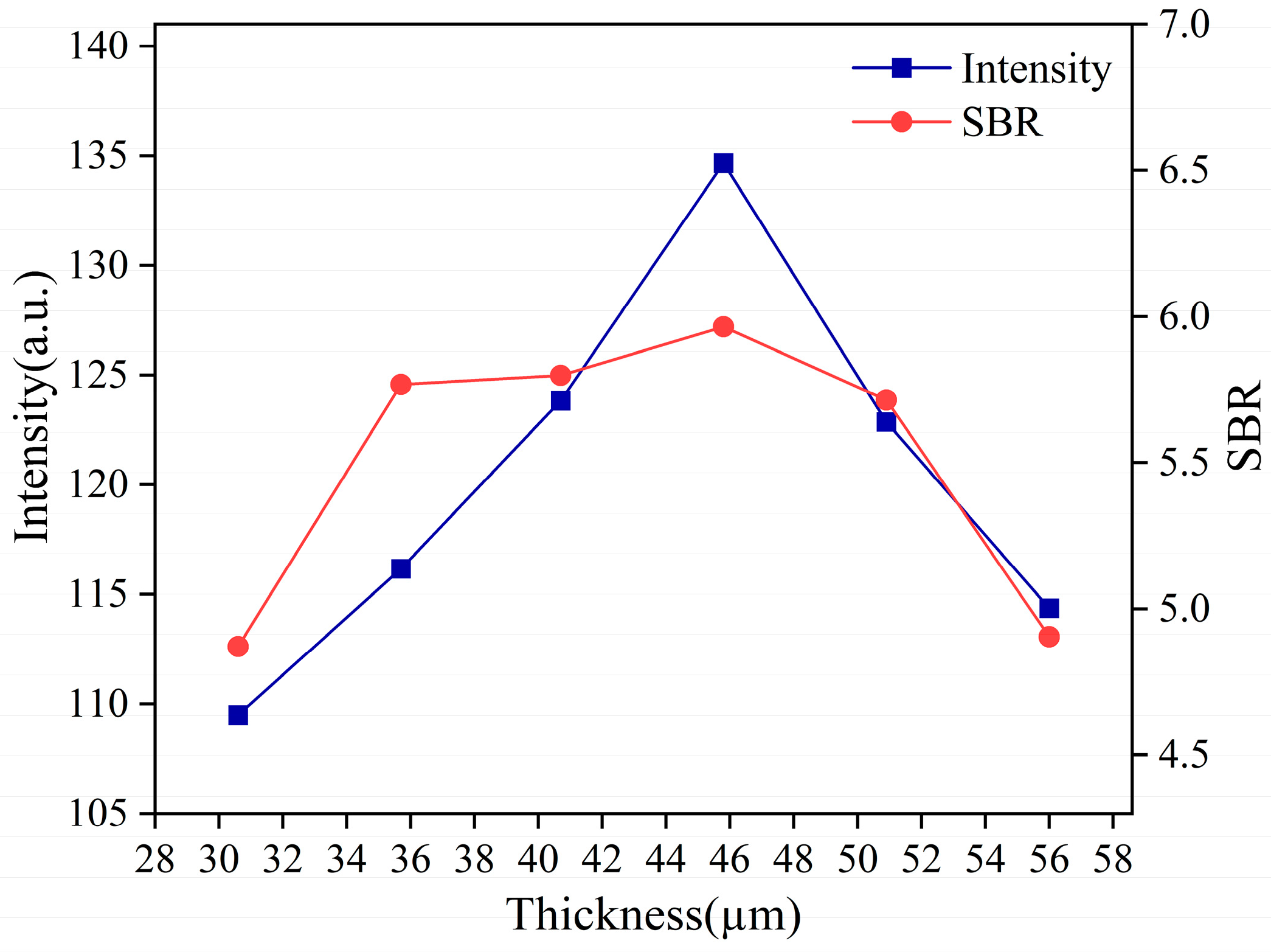 Photonics 11 00129 g004