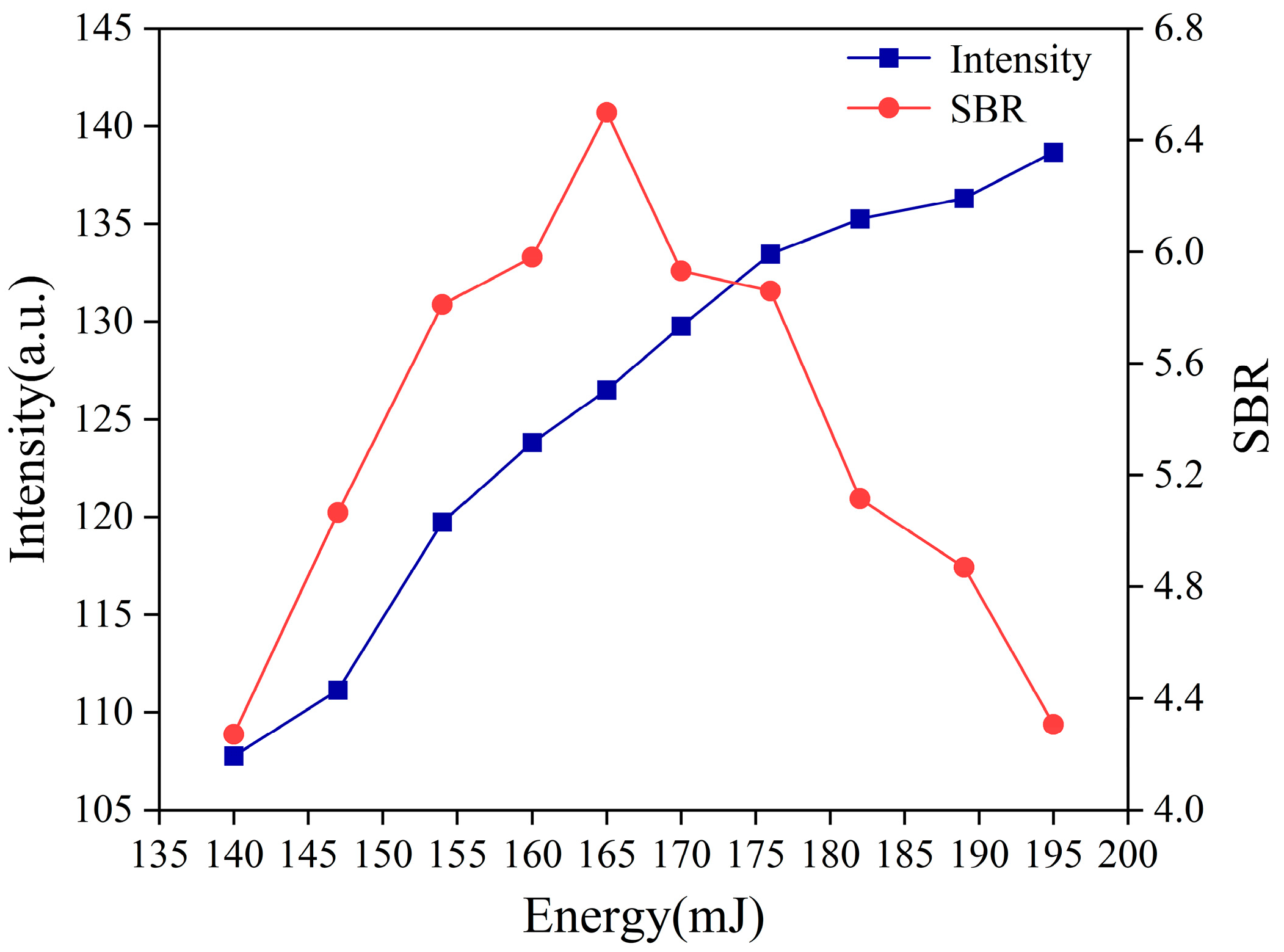 Photonics 11 00129 g005