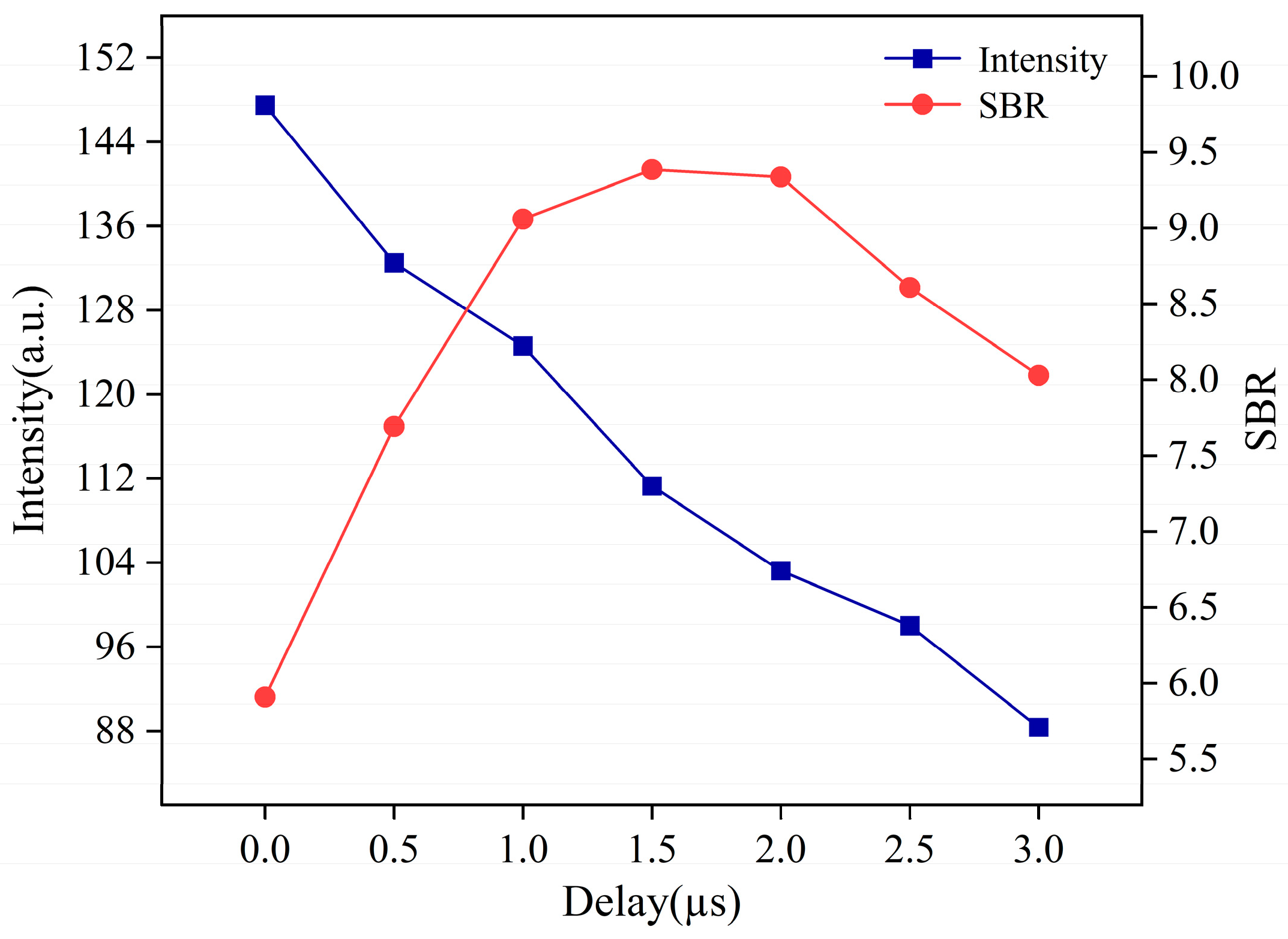 Photonics 11 00129 g006