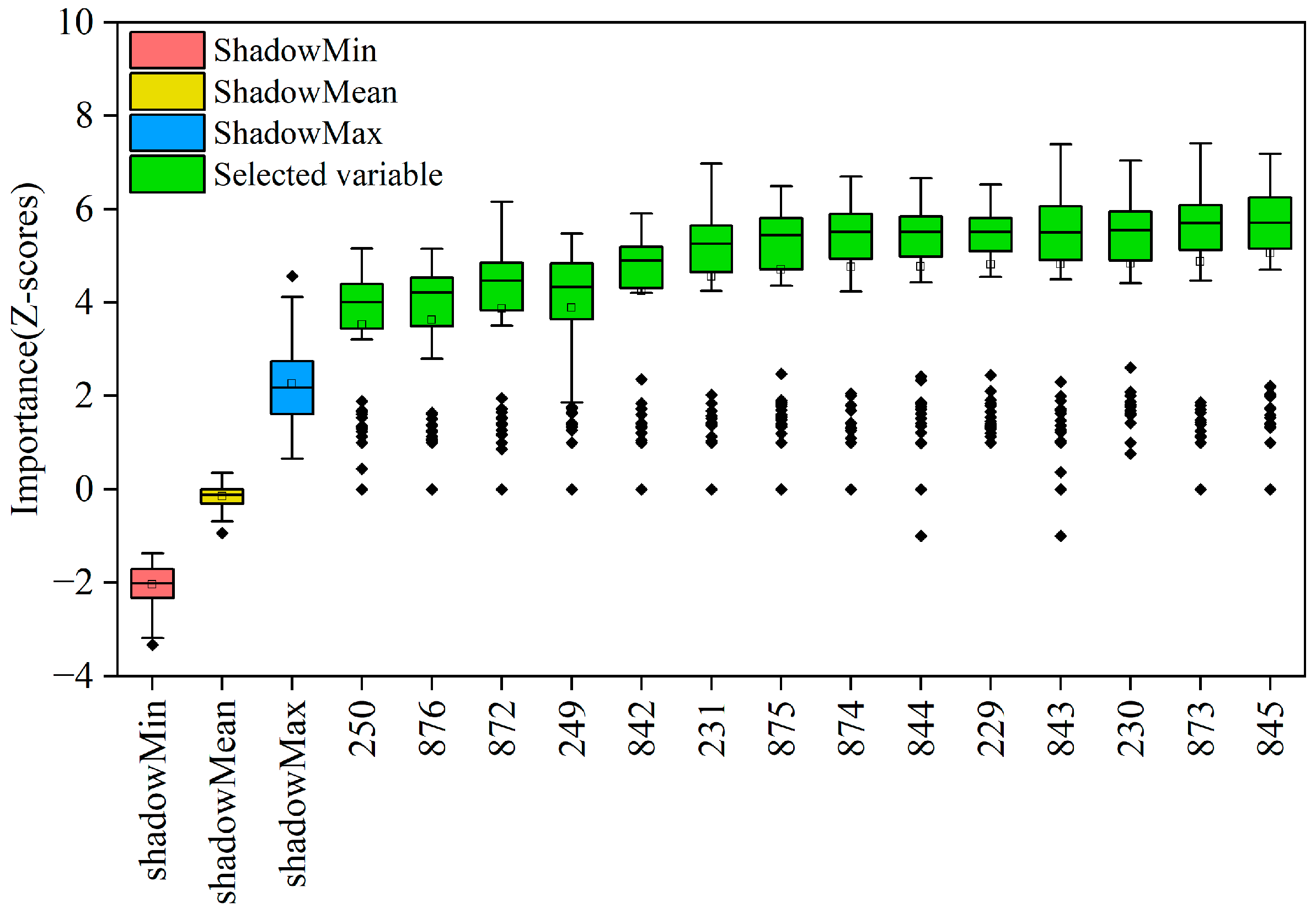 Photonics 11 00129 g008