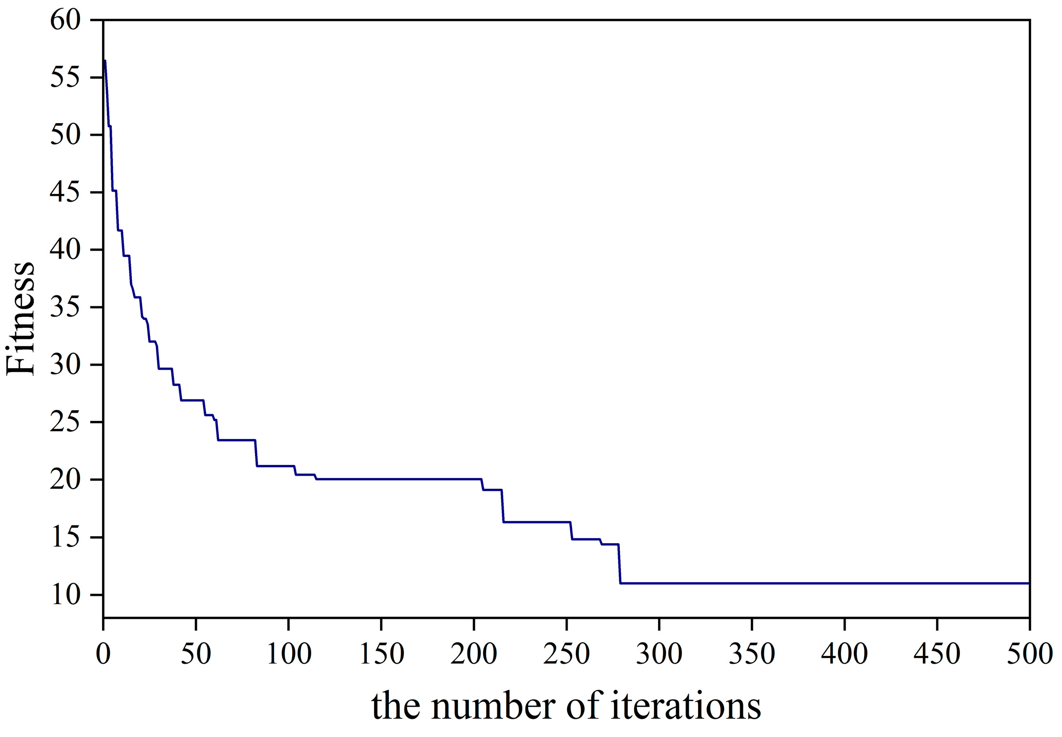 Photonics 11 00129 g011