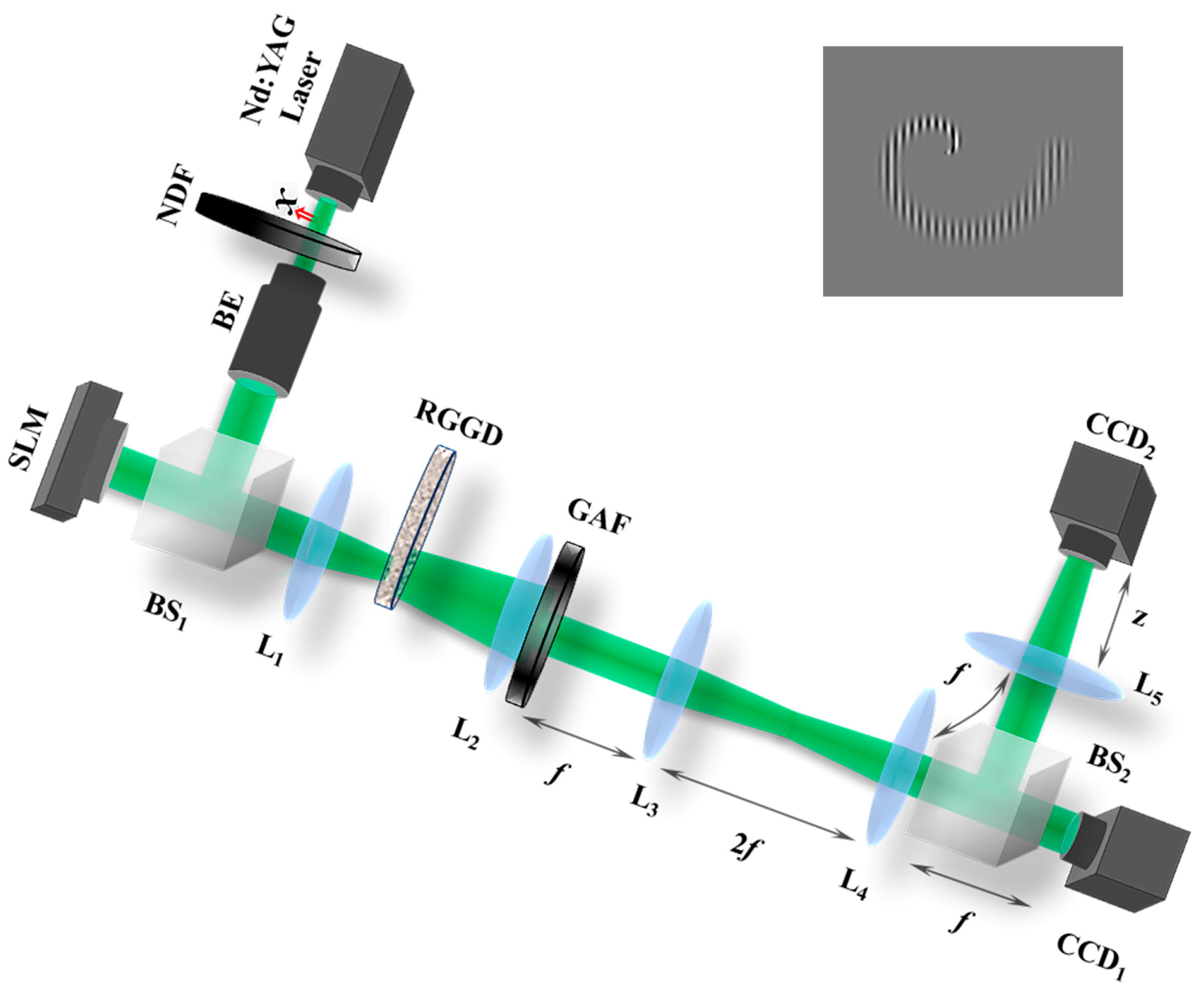 Photonics 11 00133 g005