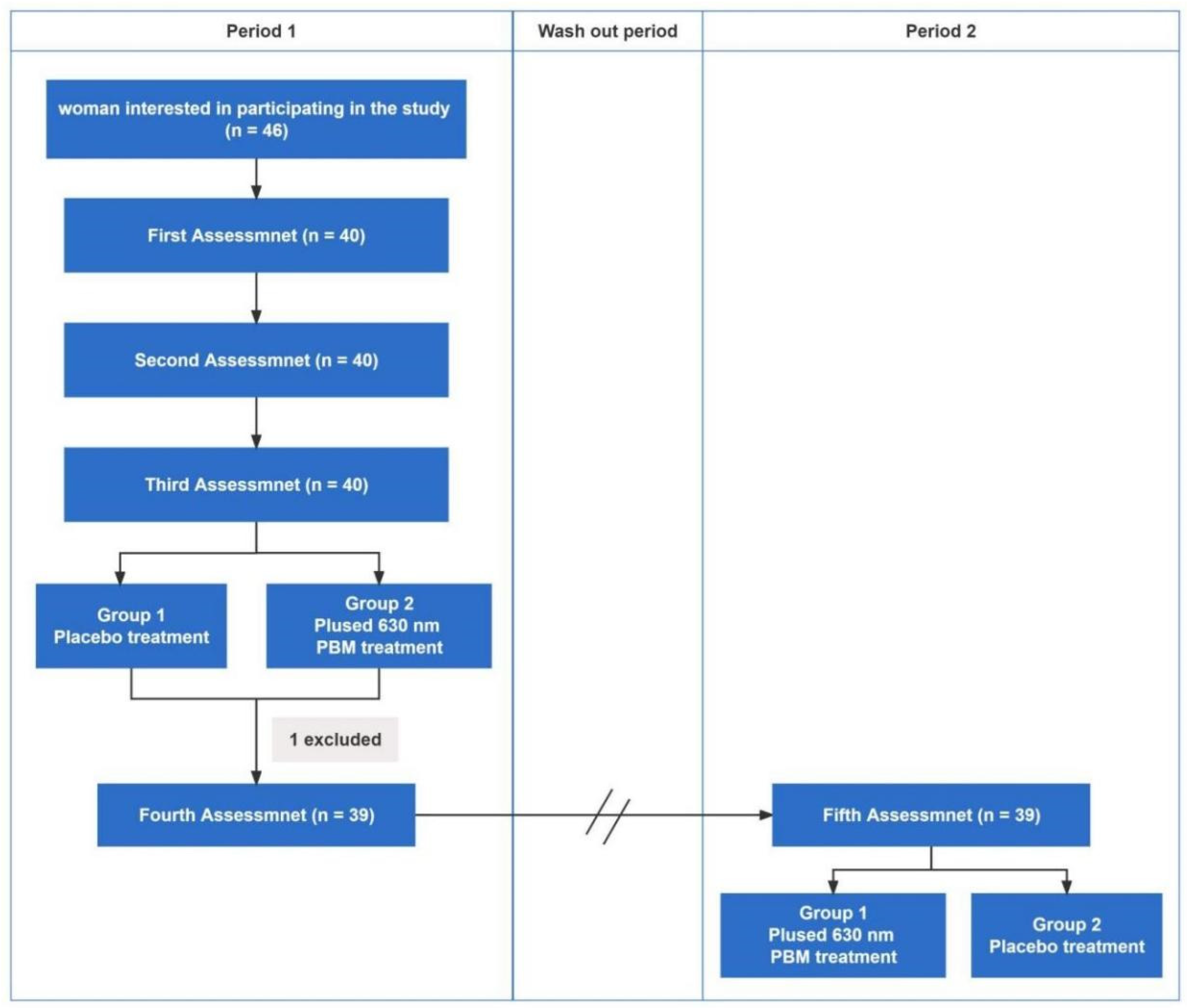 Photonics 11 00136 g004