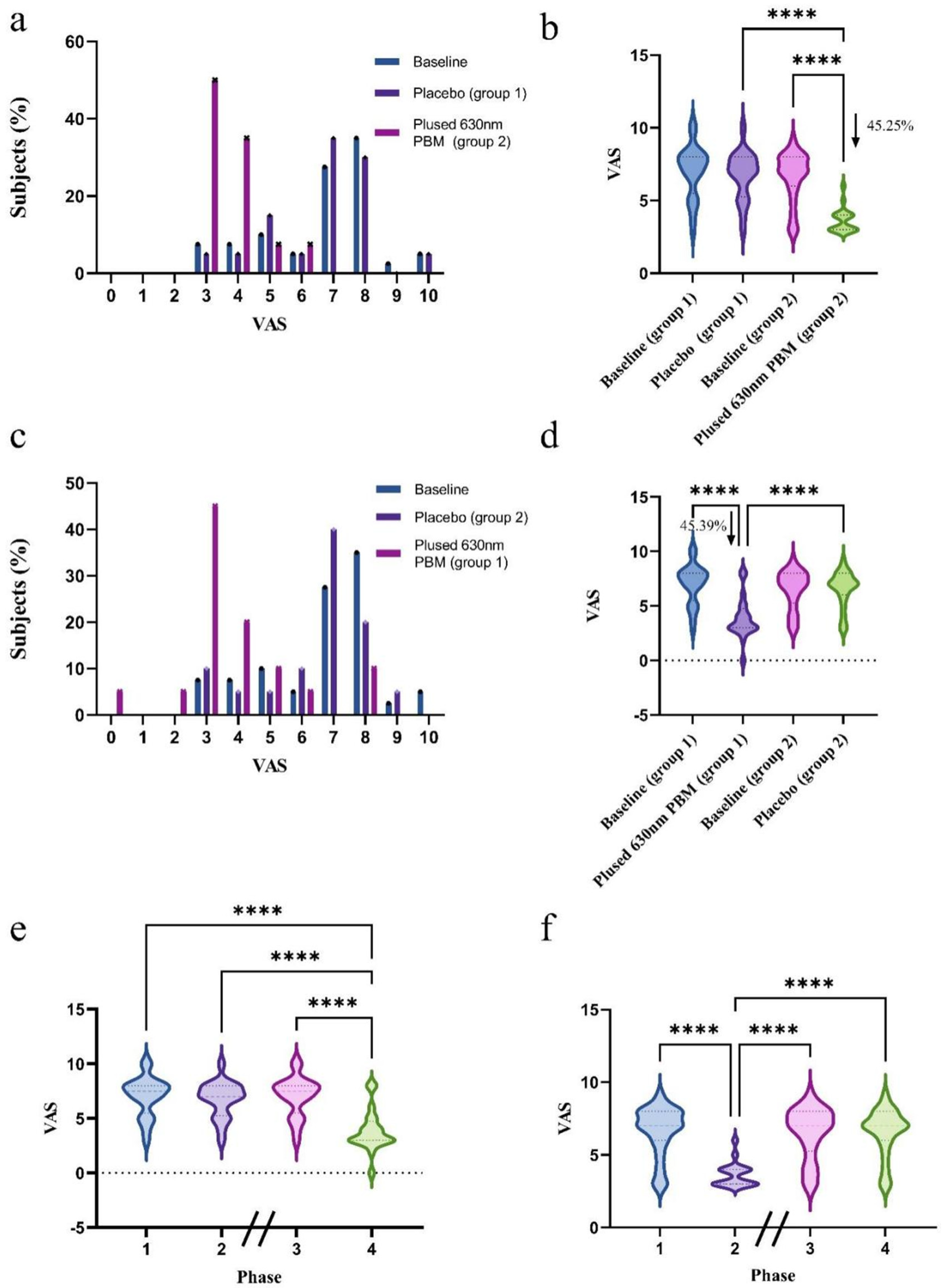 Photonics 11 00136 g006