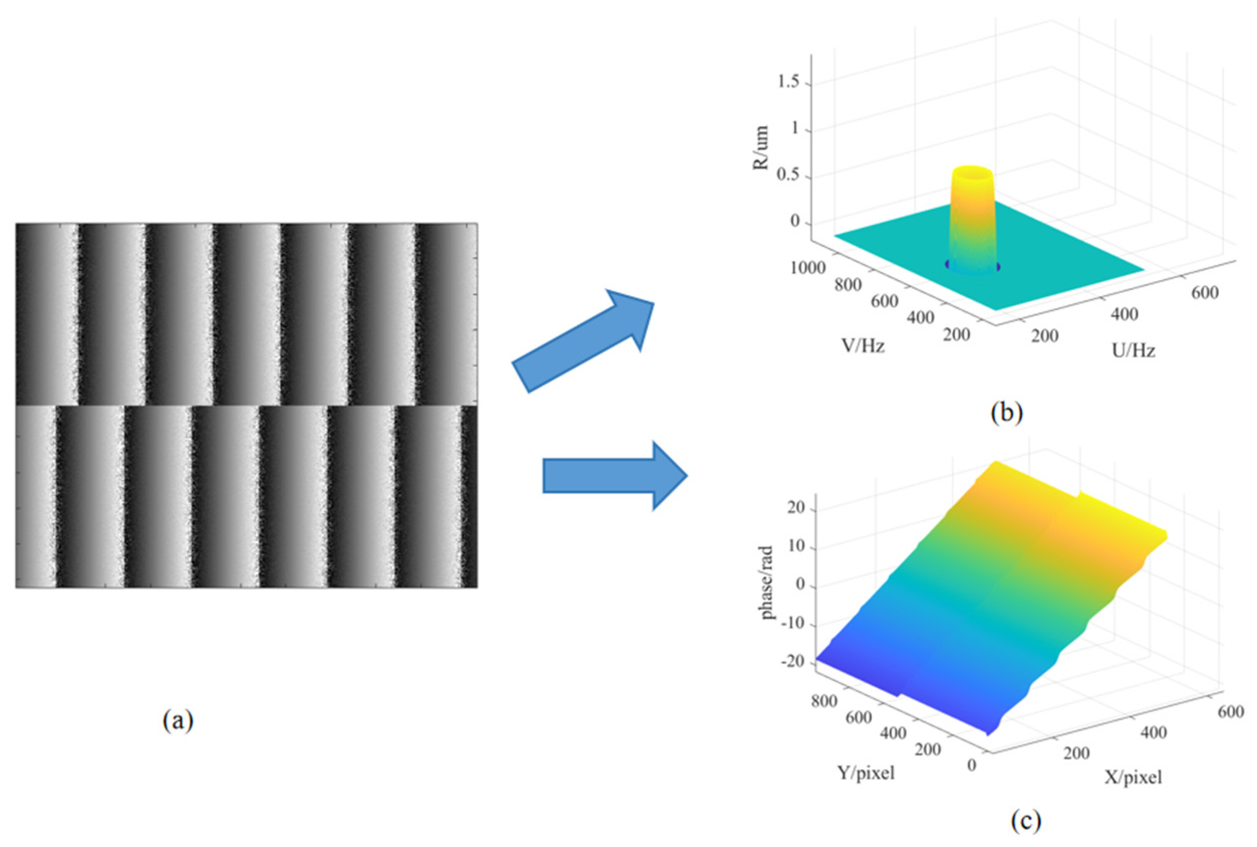 Photonics 11 00138 g008