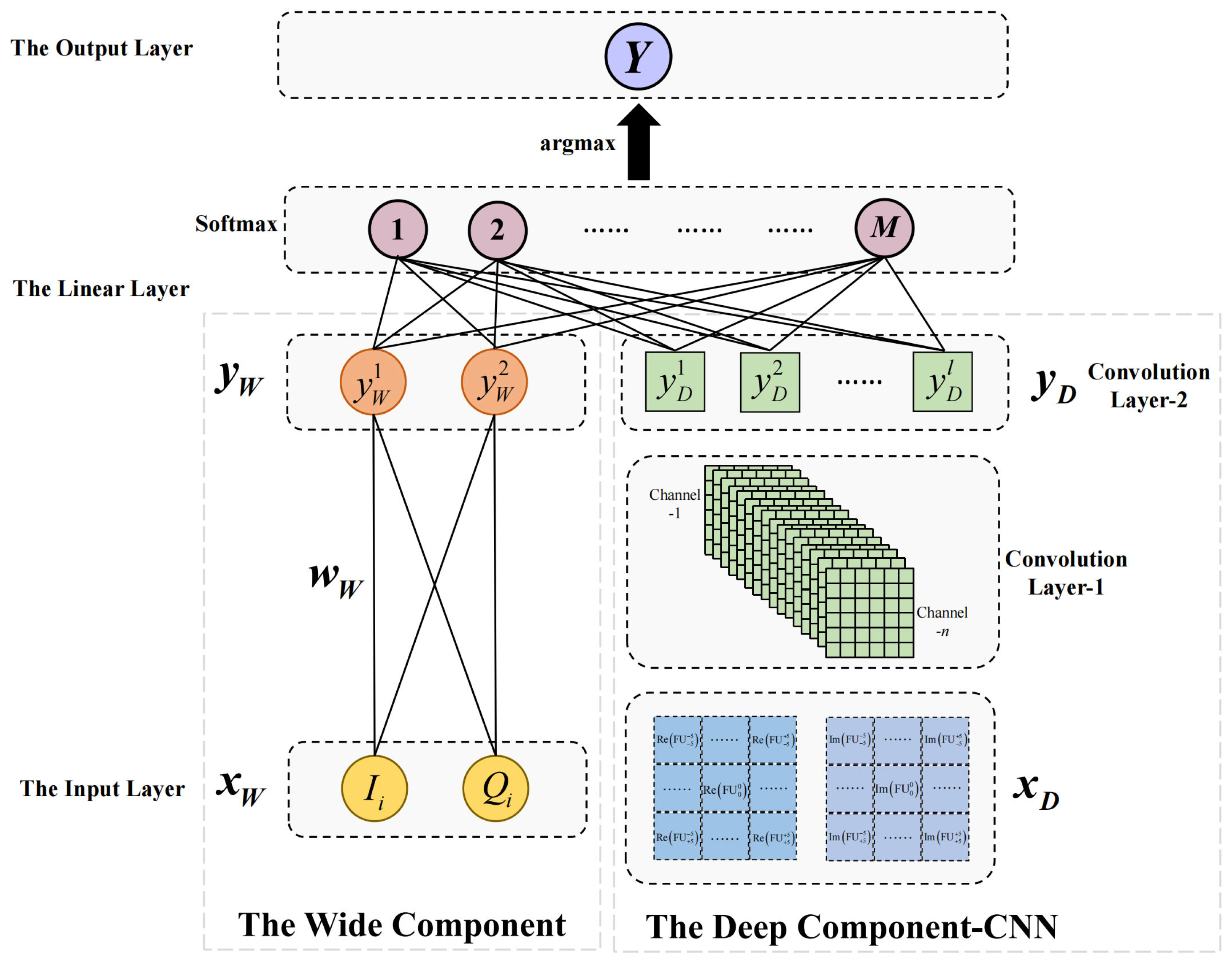 Photonics 11 00141 g001