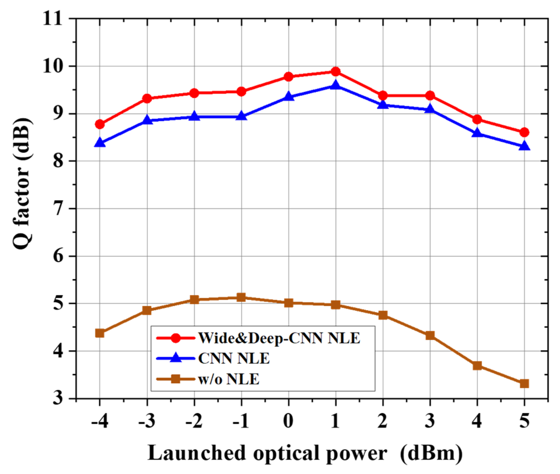 Photonics 11 00141 g004