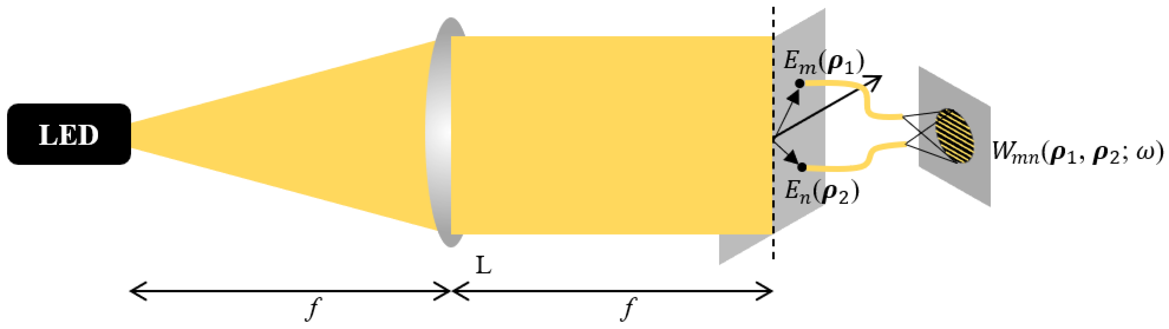 Photonics 11 00142 g001