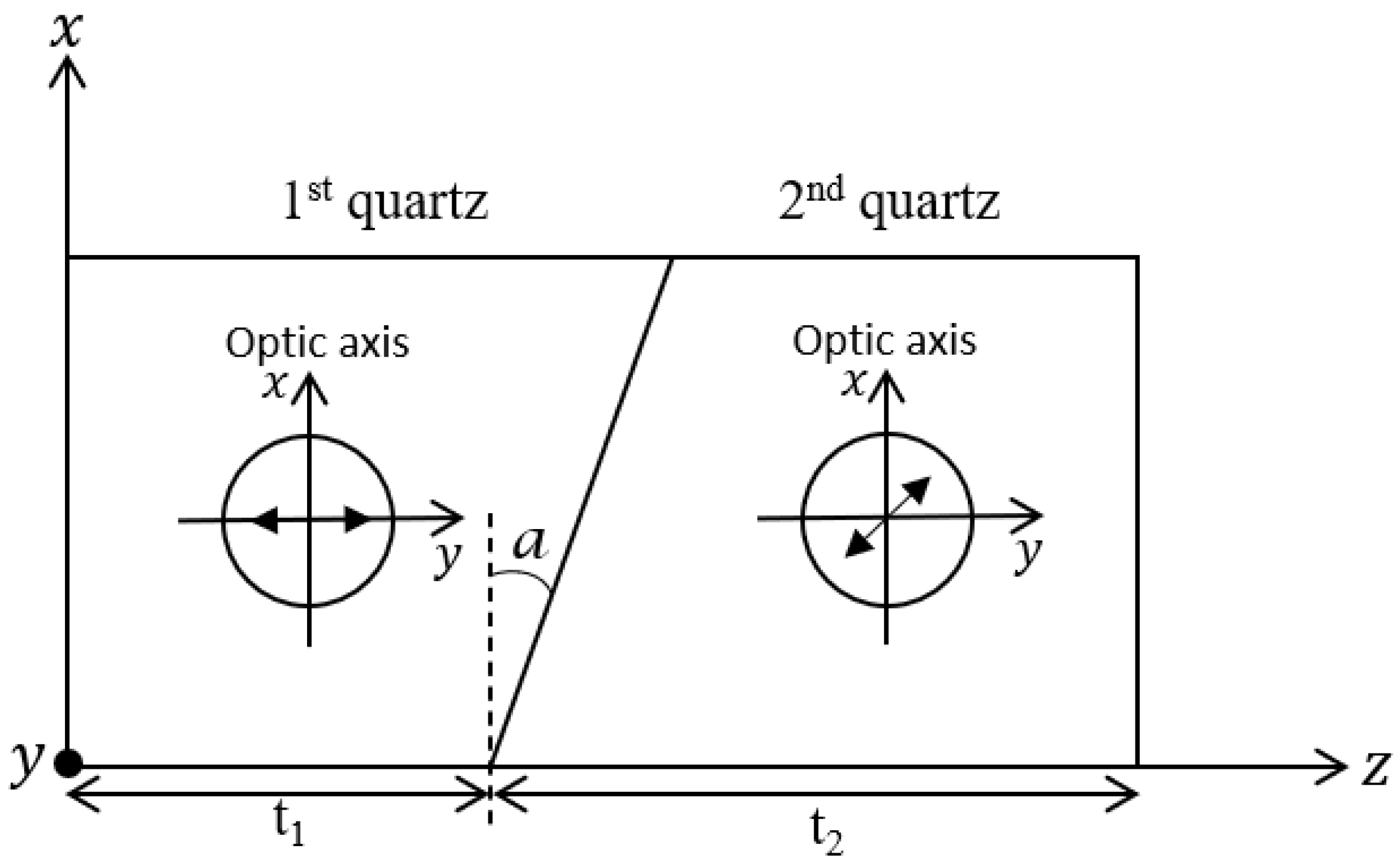 Photonics 11 00142 g002