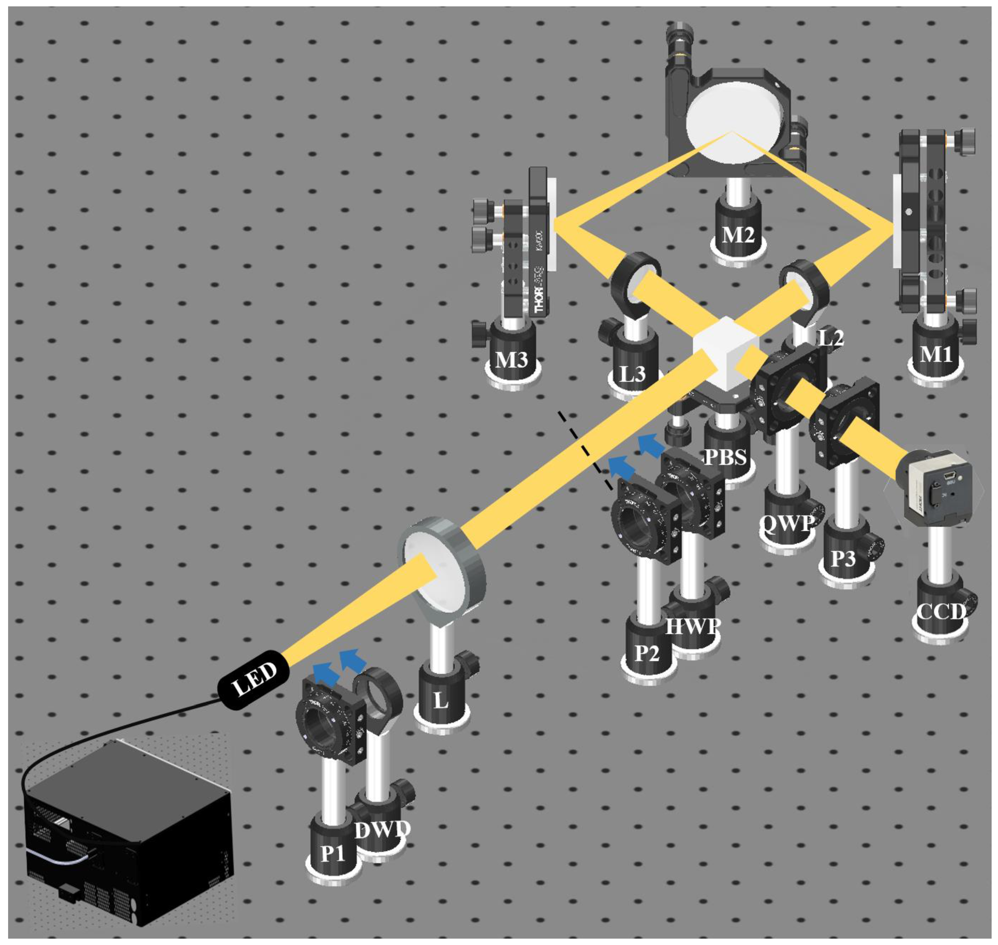 Photonics 11 00142 g003