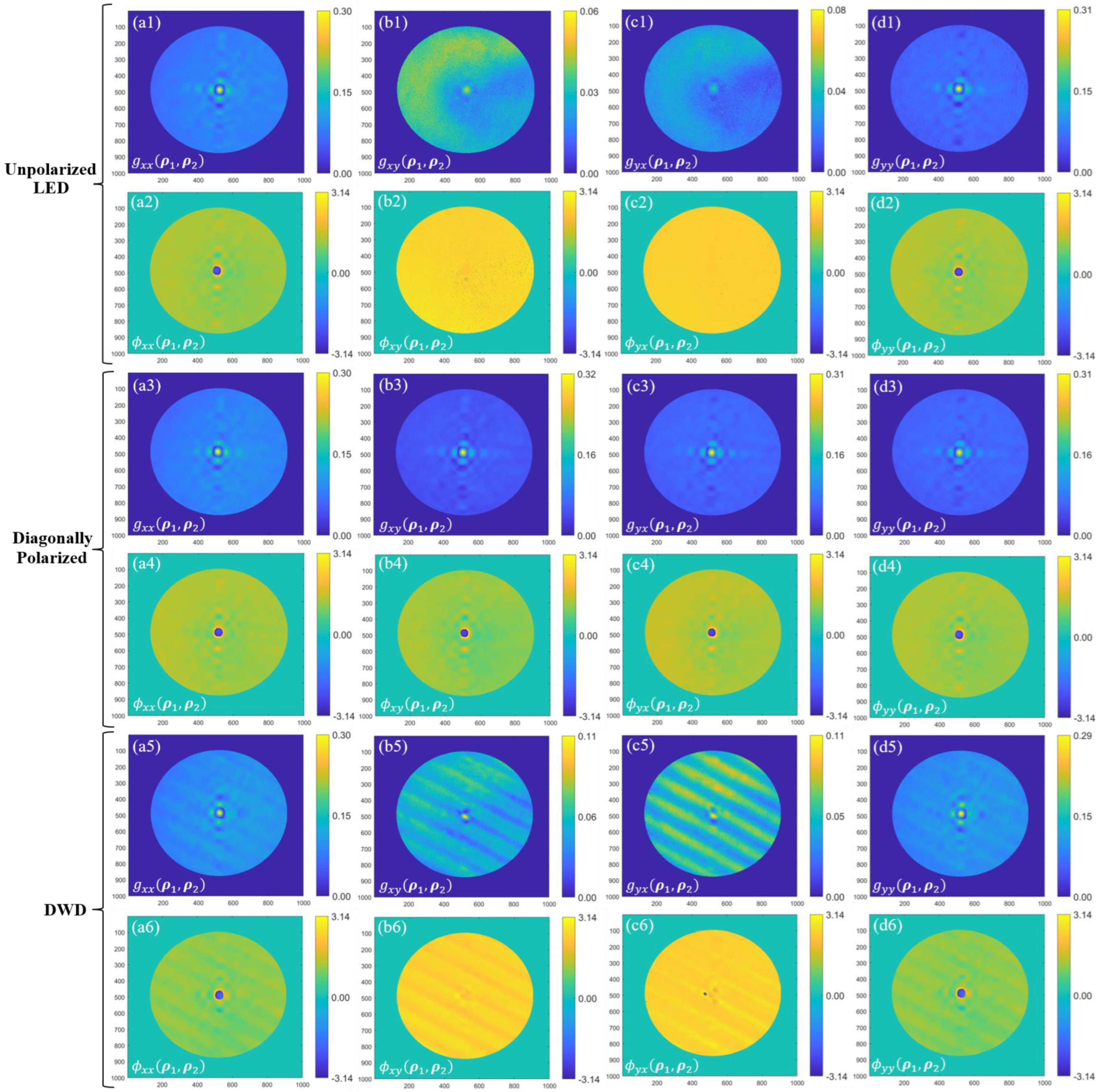 Photonics 11 00142 g005