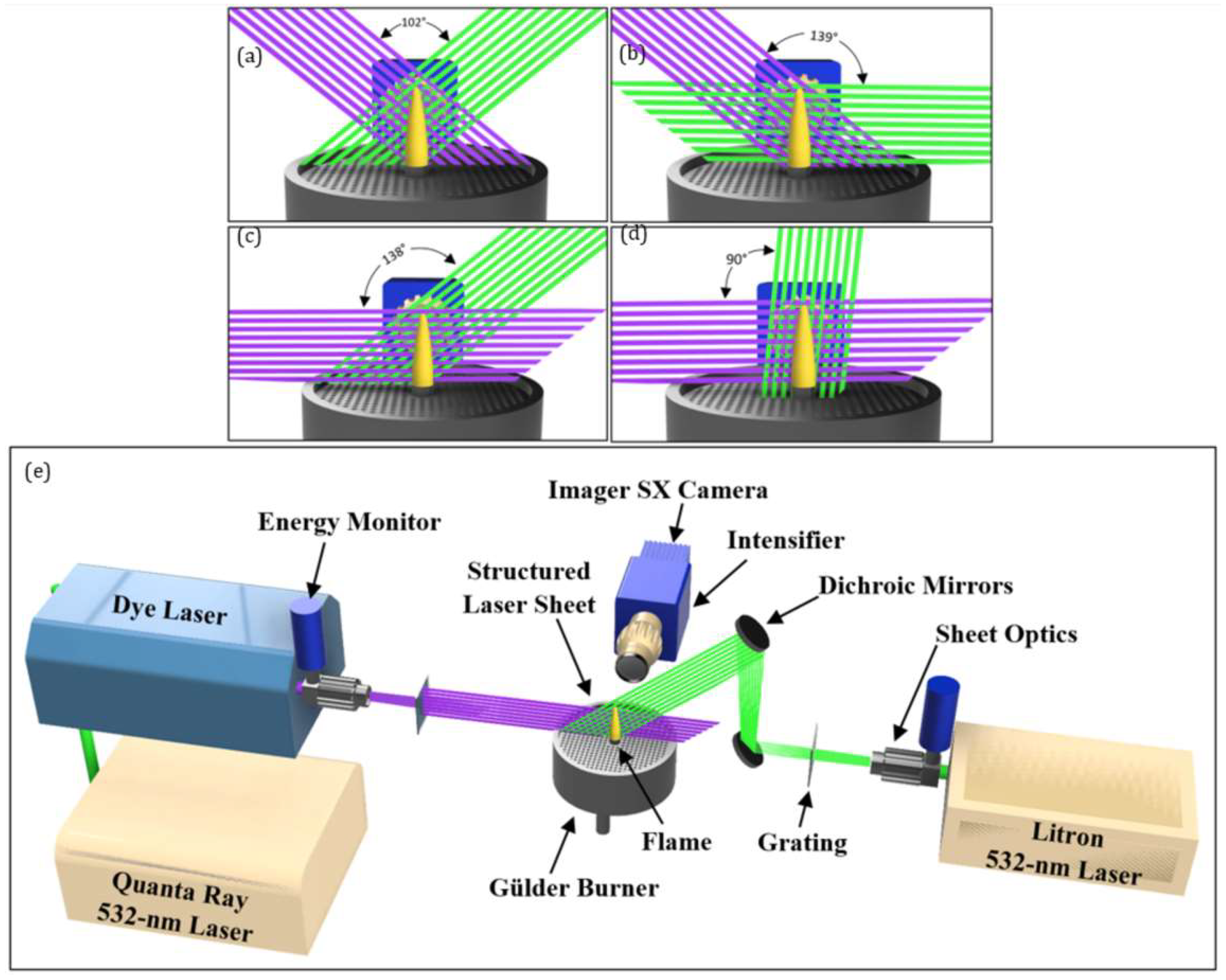 Photonics 11 00144 g002