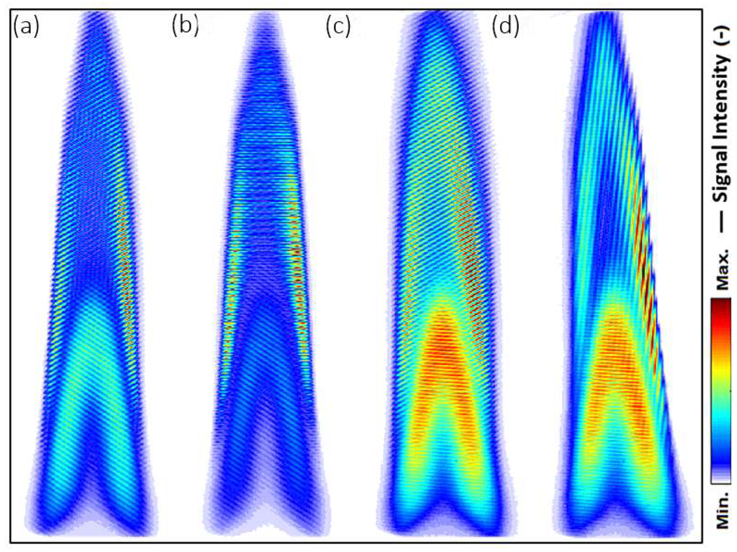 Photonics 11 00144 g004