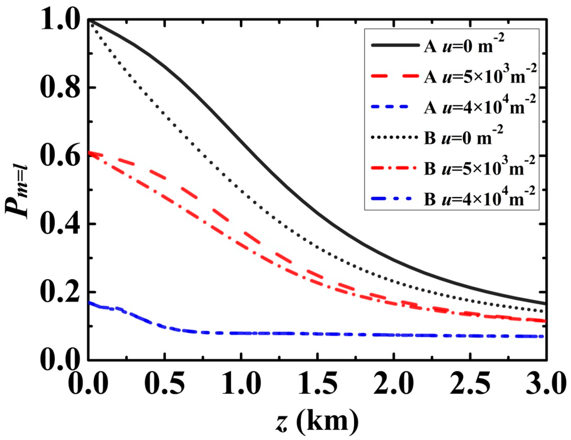 Photonics 11 00148 g004