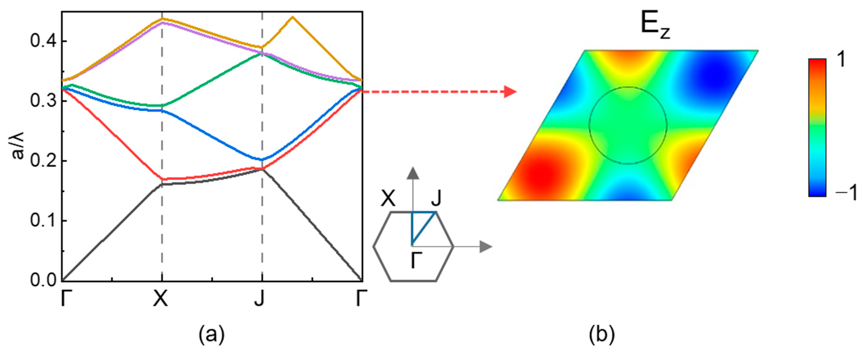 Photonics 11 00150 g002