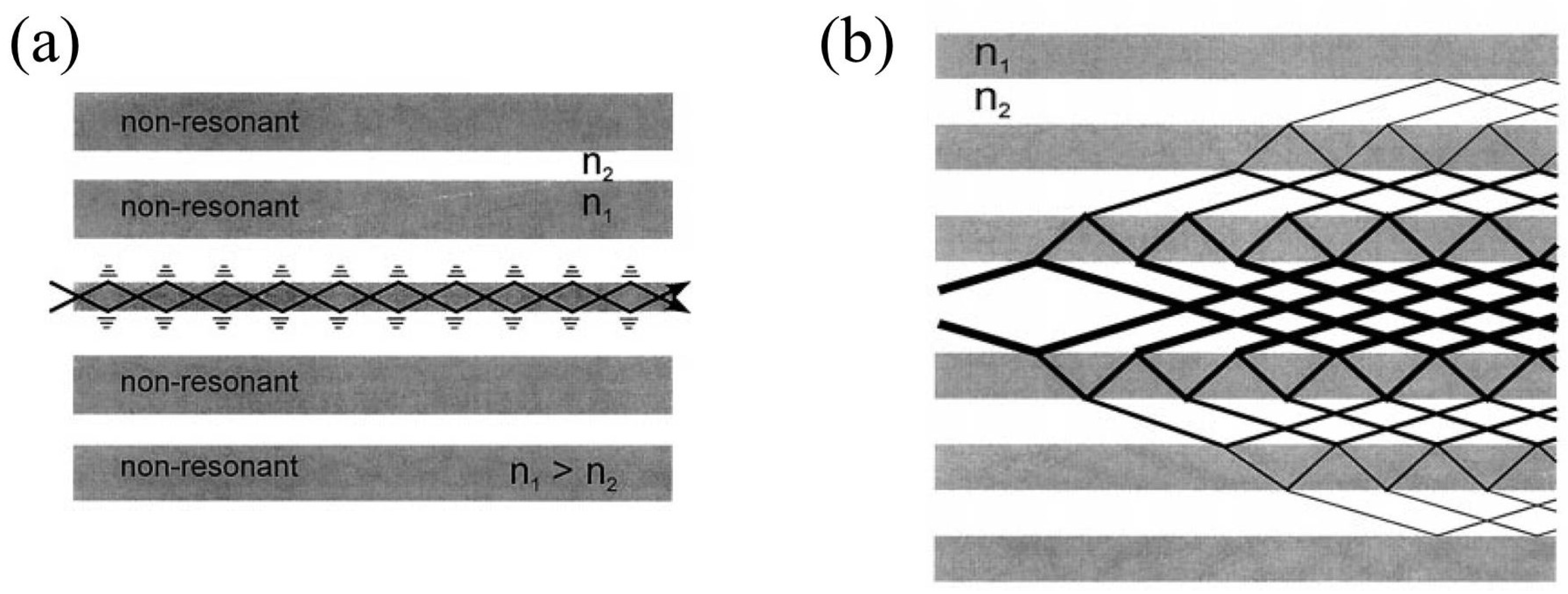 Photonics 11 00151 g003
