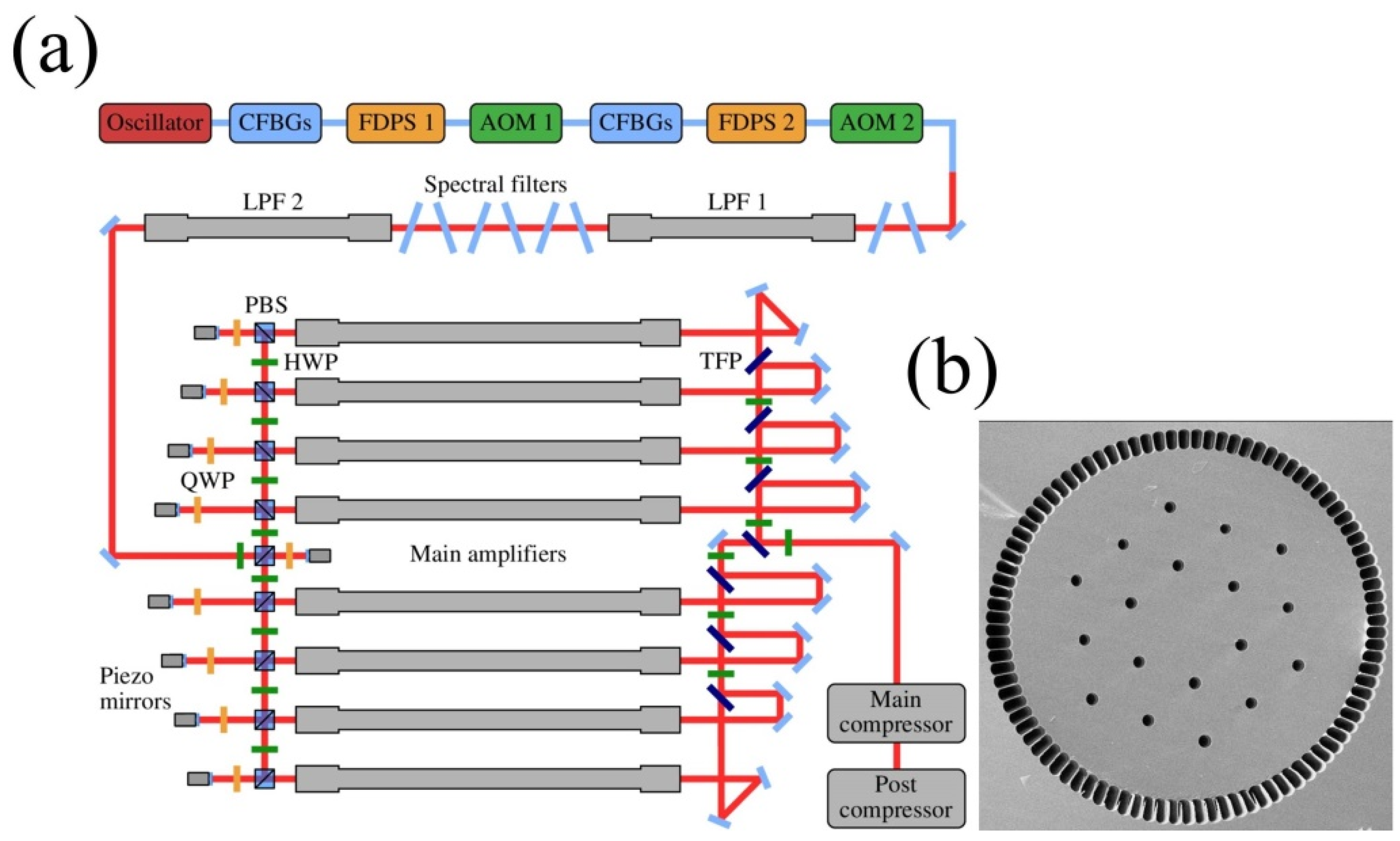 Photonics 11 00151 g008