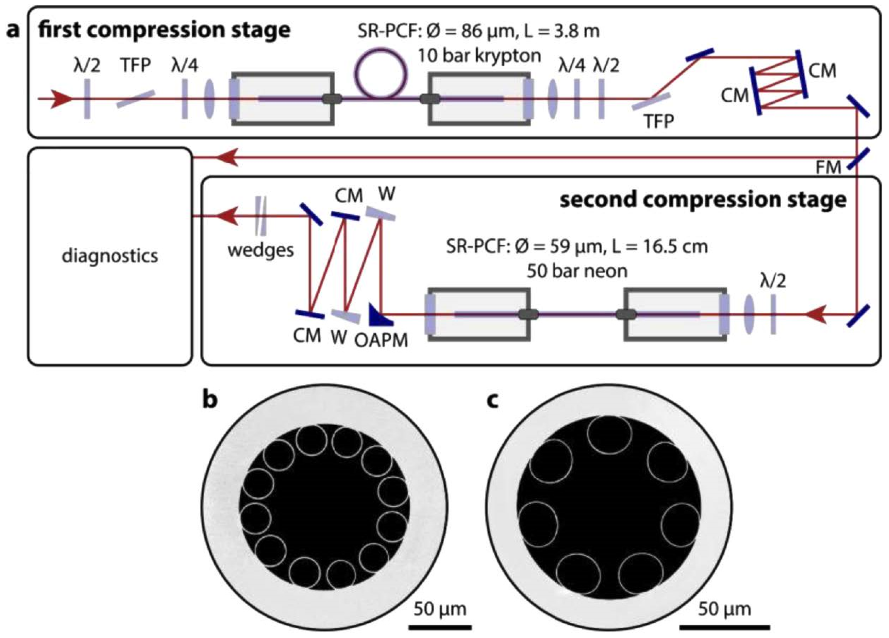 Photonics 11 00151 g013