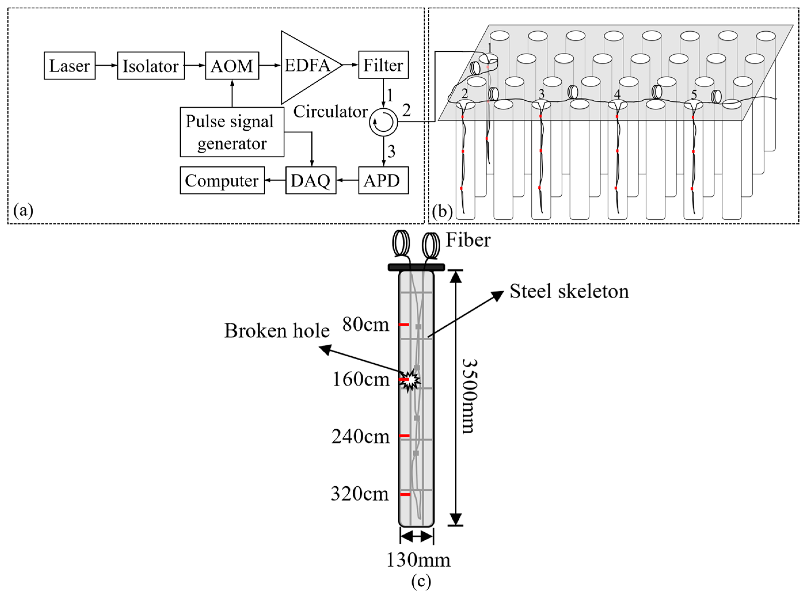 Photonics 11 00152 g003