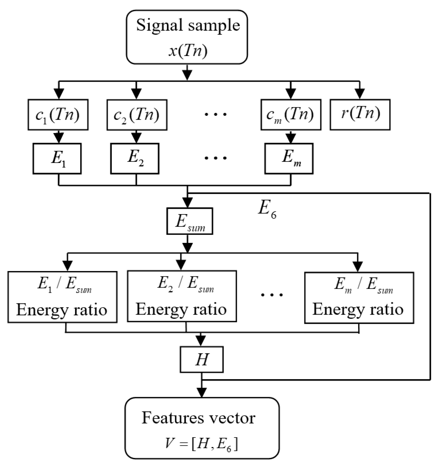 Photonics 11 00152 g006