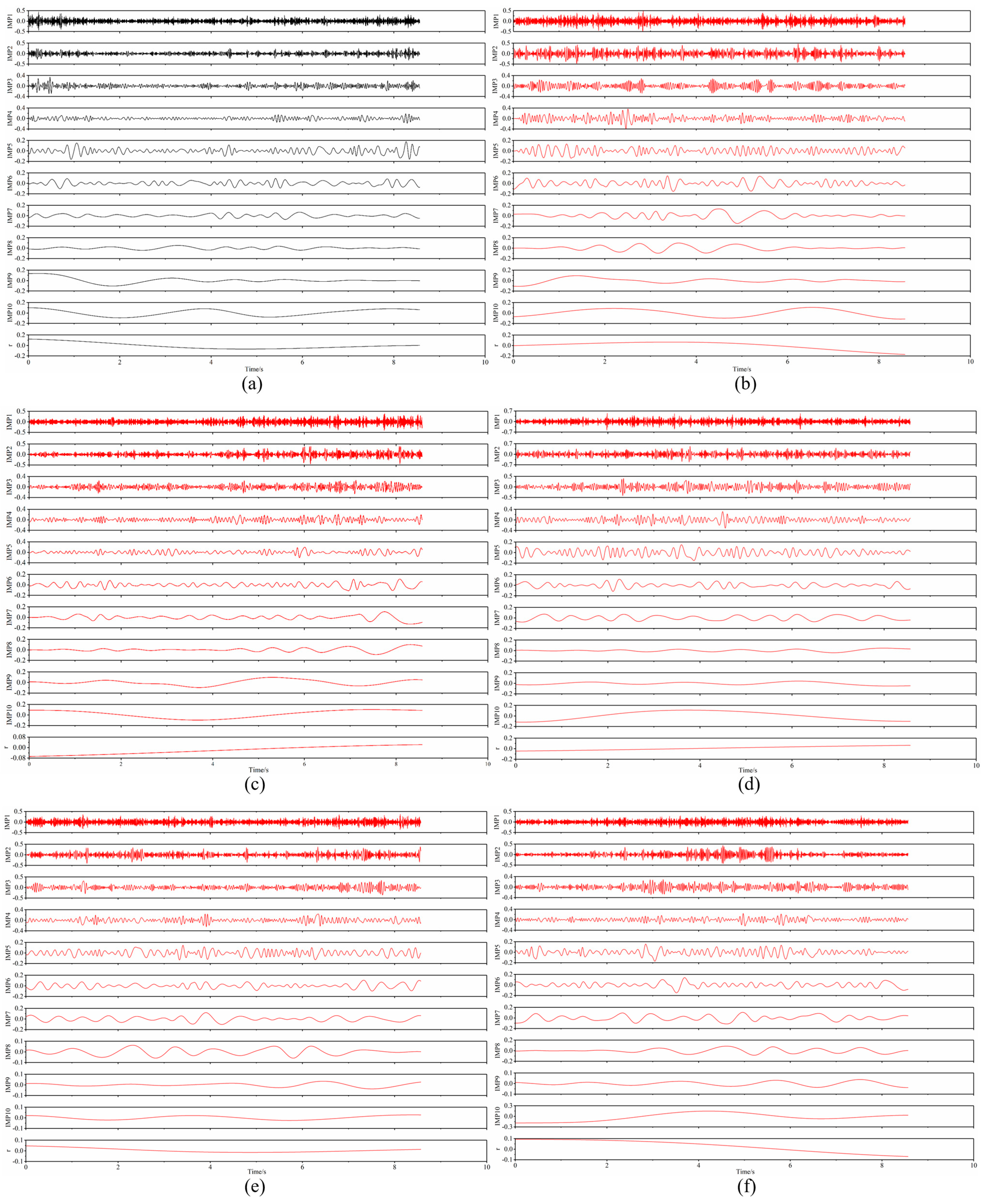 Photonics 11 00152 g007