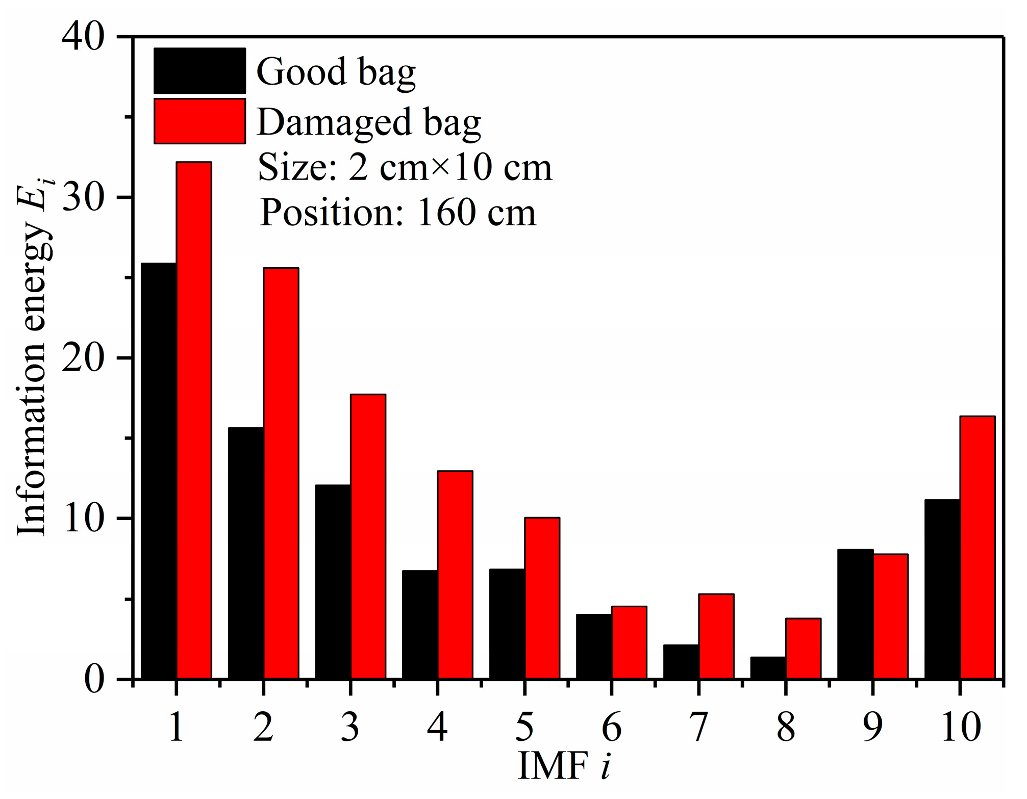 Photonics 11 00152 g008
