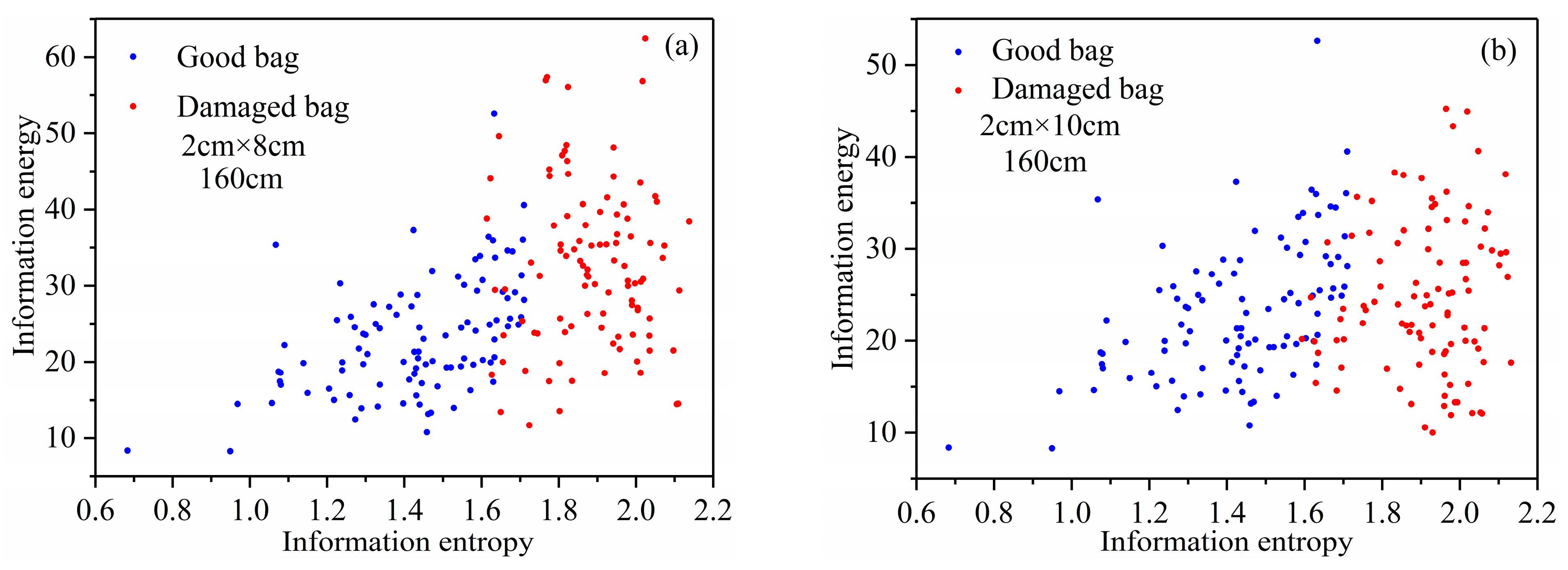 Photonics 11 00152 g009a