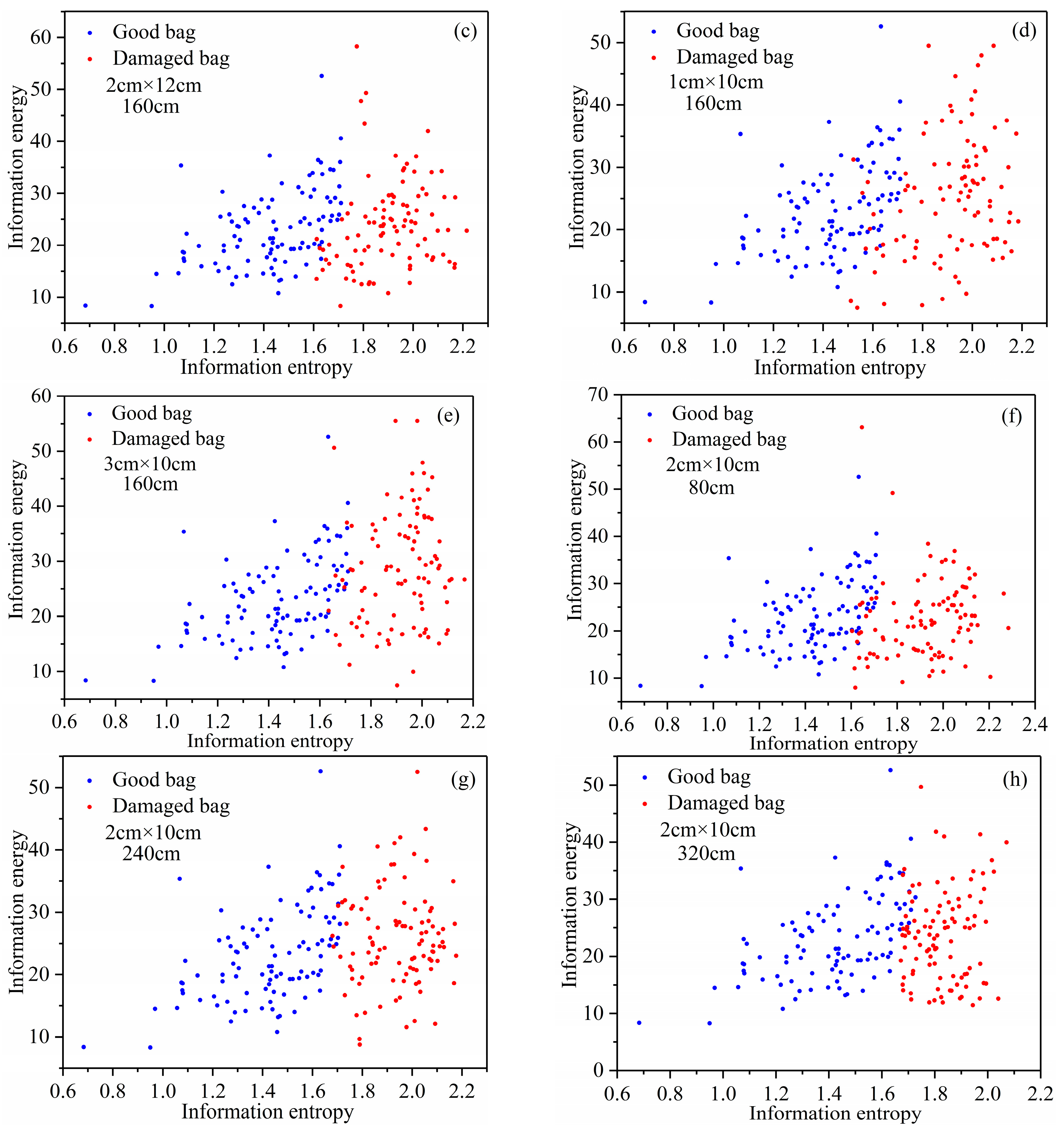 Photonics 11 00152 g009b