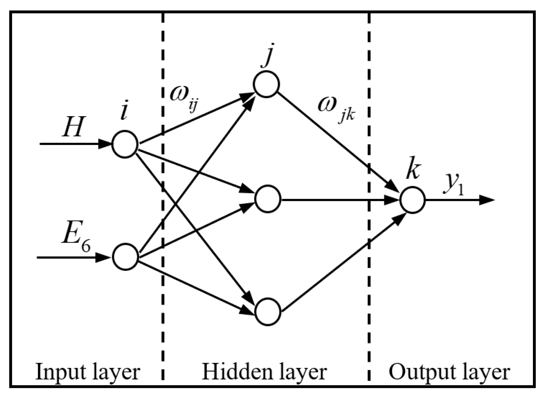 Photonics 11 00152 g010