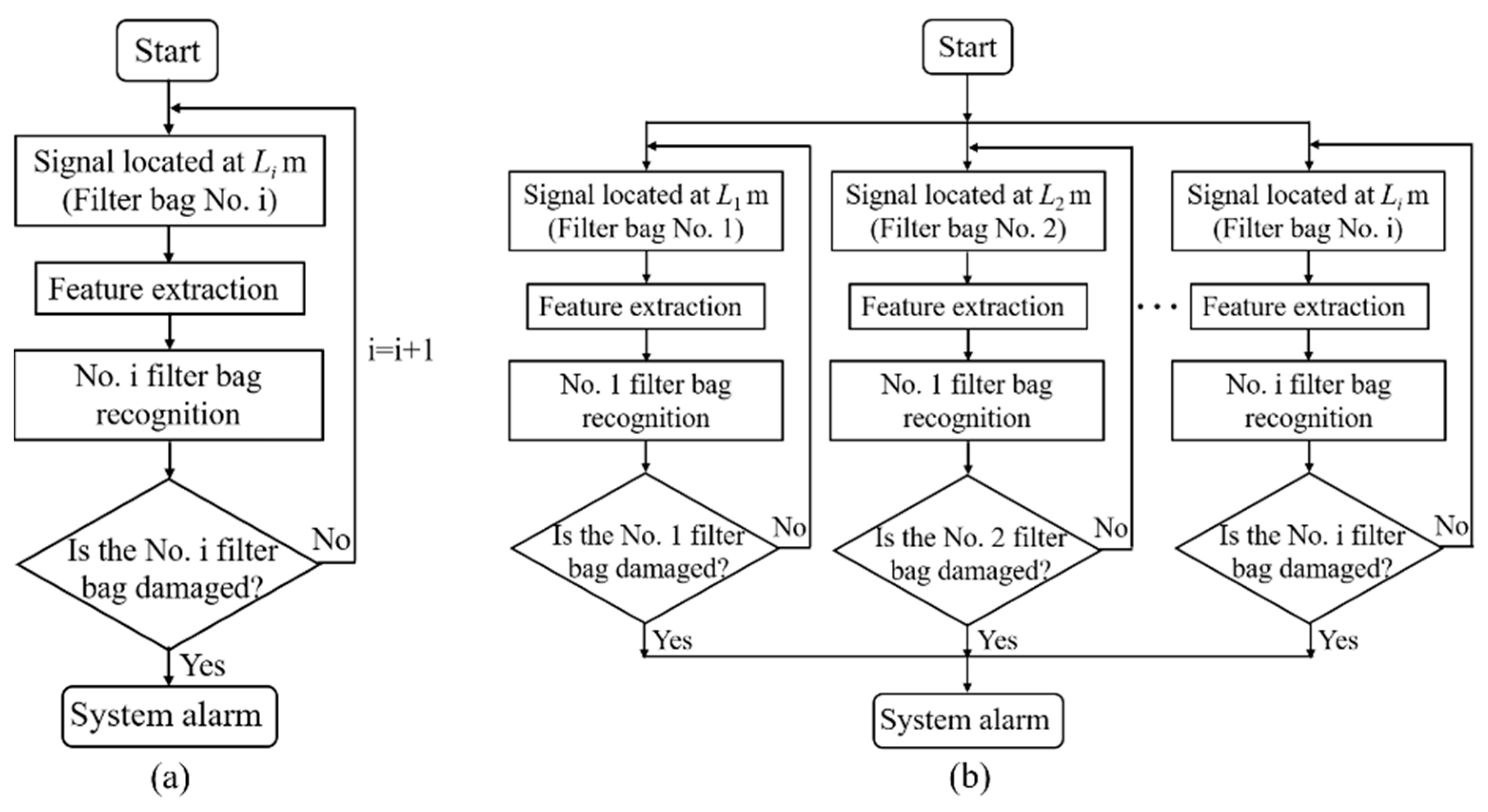 Photonics 11 00152 g012
