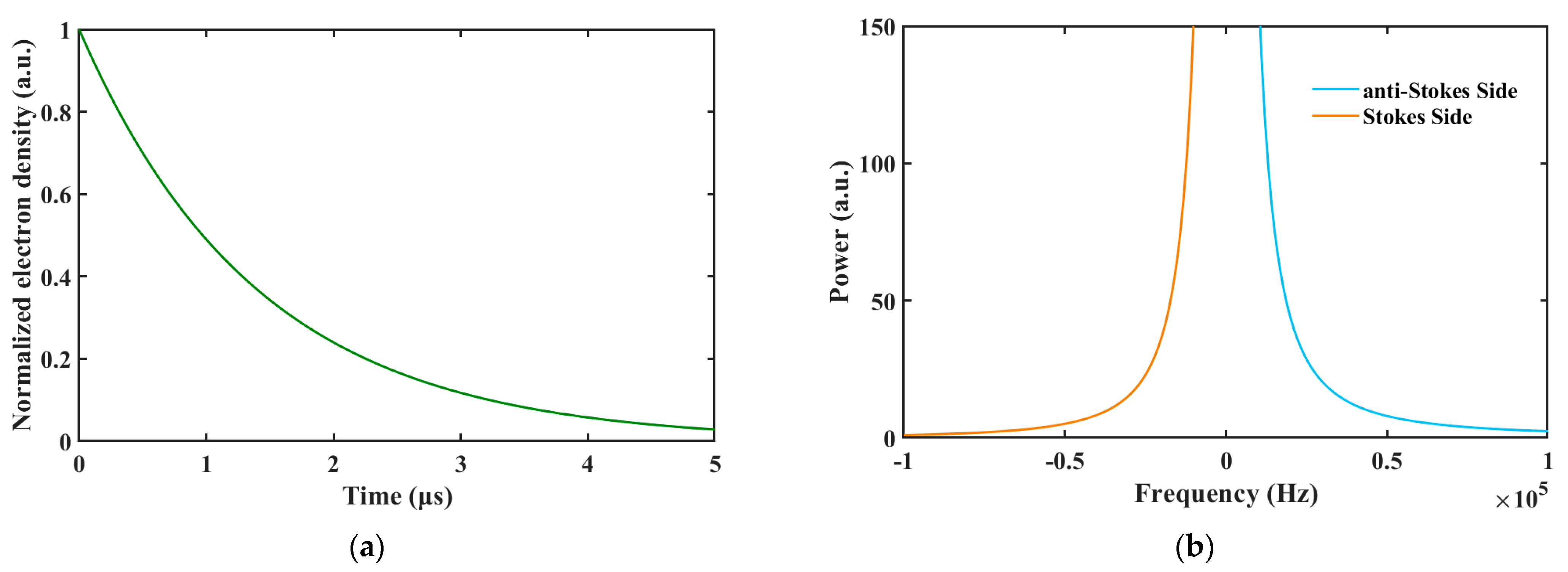 Photonics 11 00154 g004