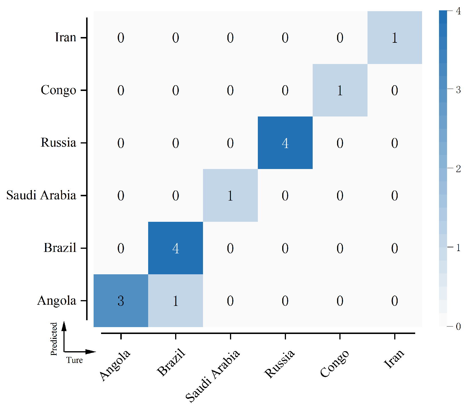 Photonics 11 00155 g004