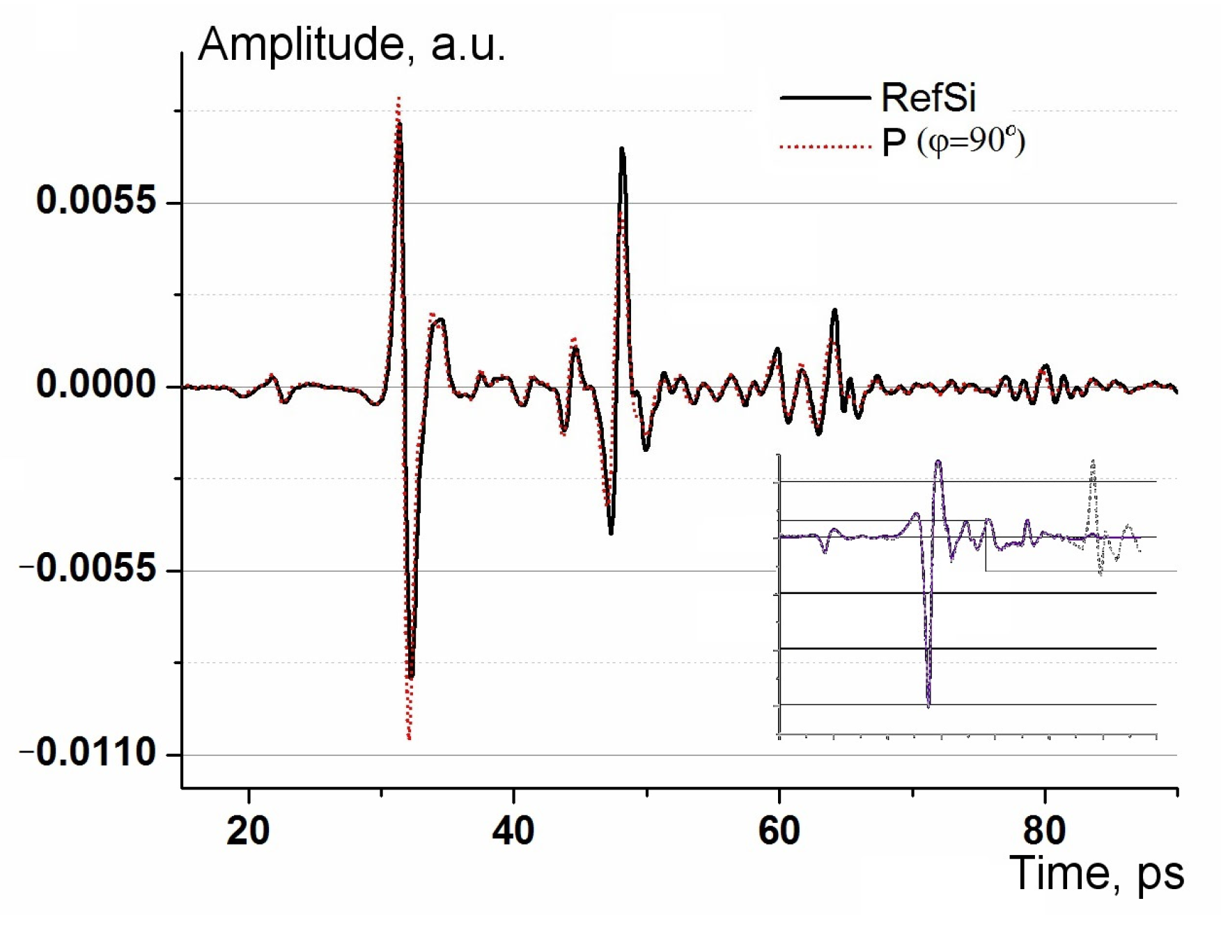 Photonics 11 00163 g004