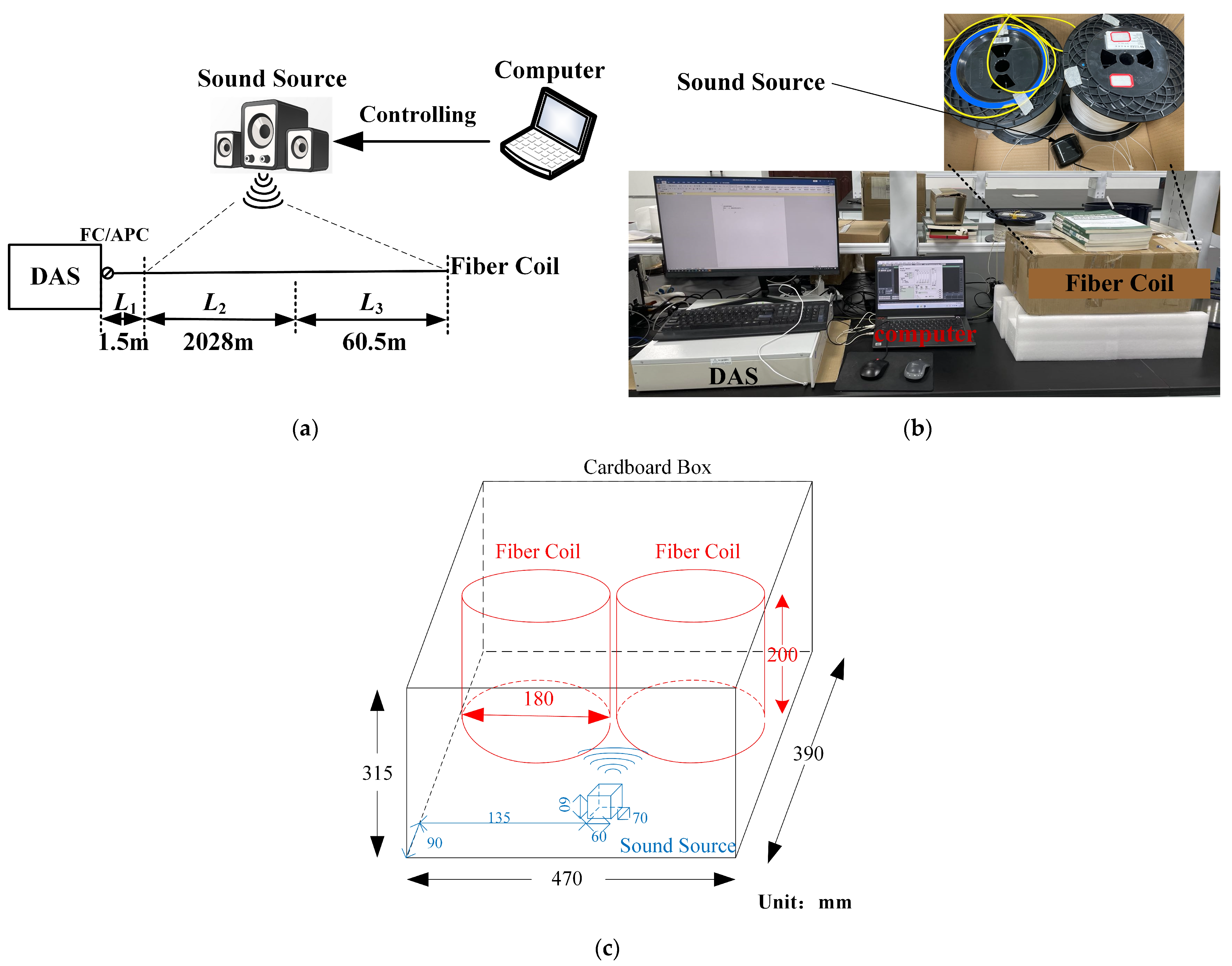 Photonics 11 00166 g003