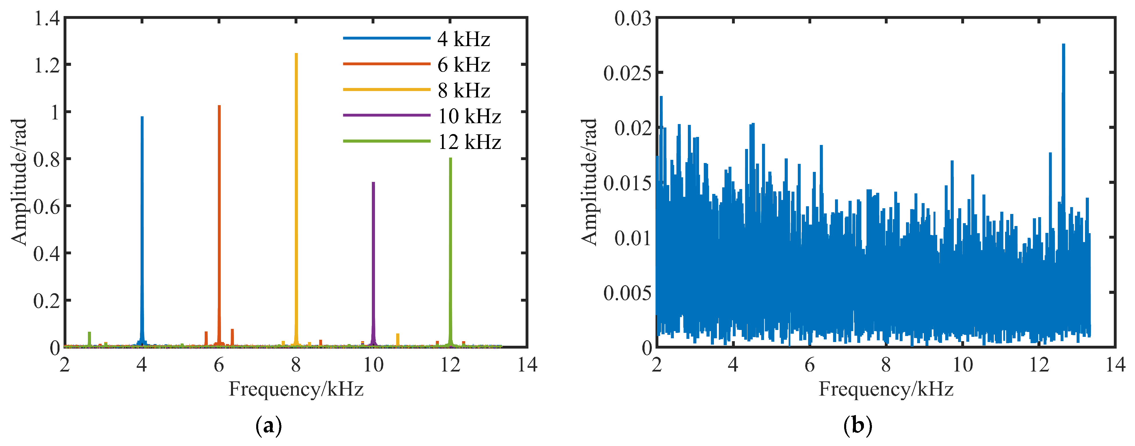 Photonics 11 00166 g005