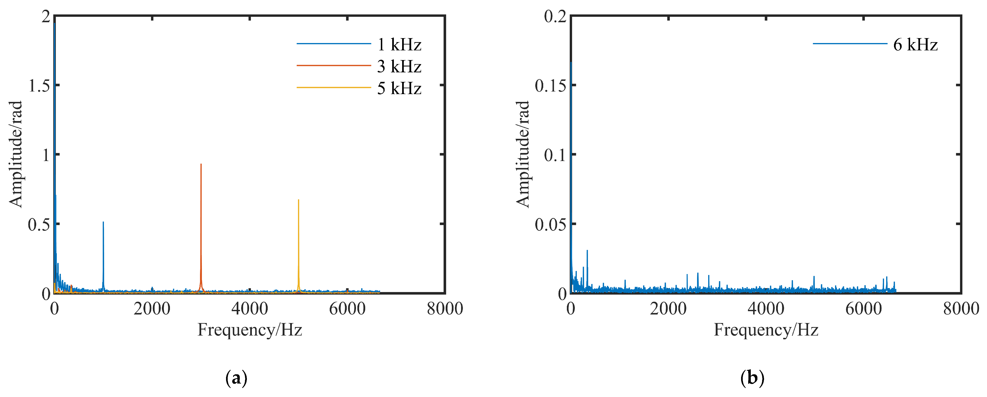 Photonics 11 00166 g010
