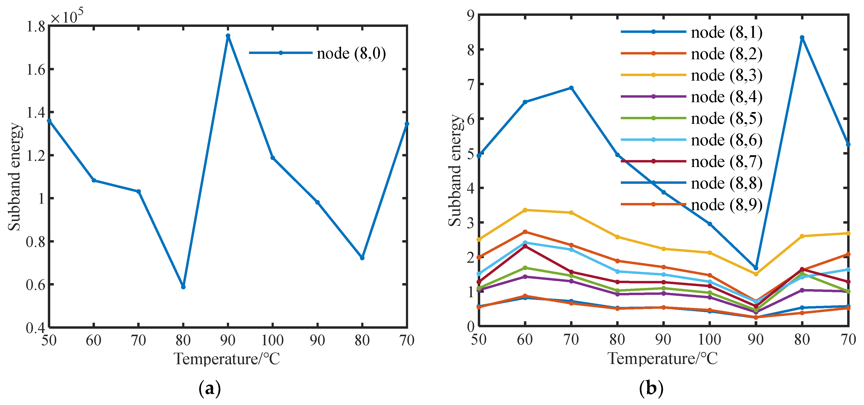 Photonics 11 00166 g015