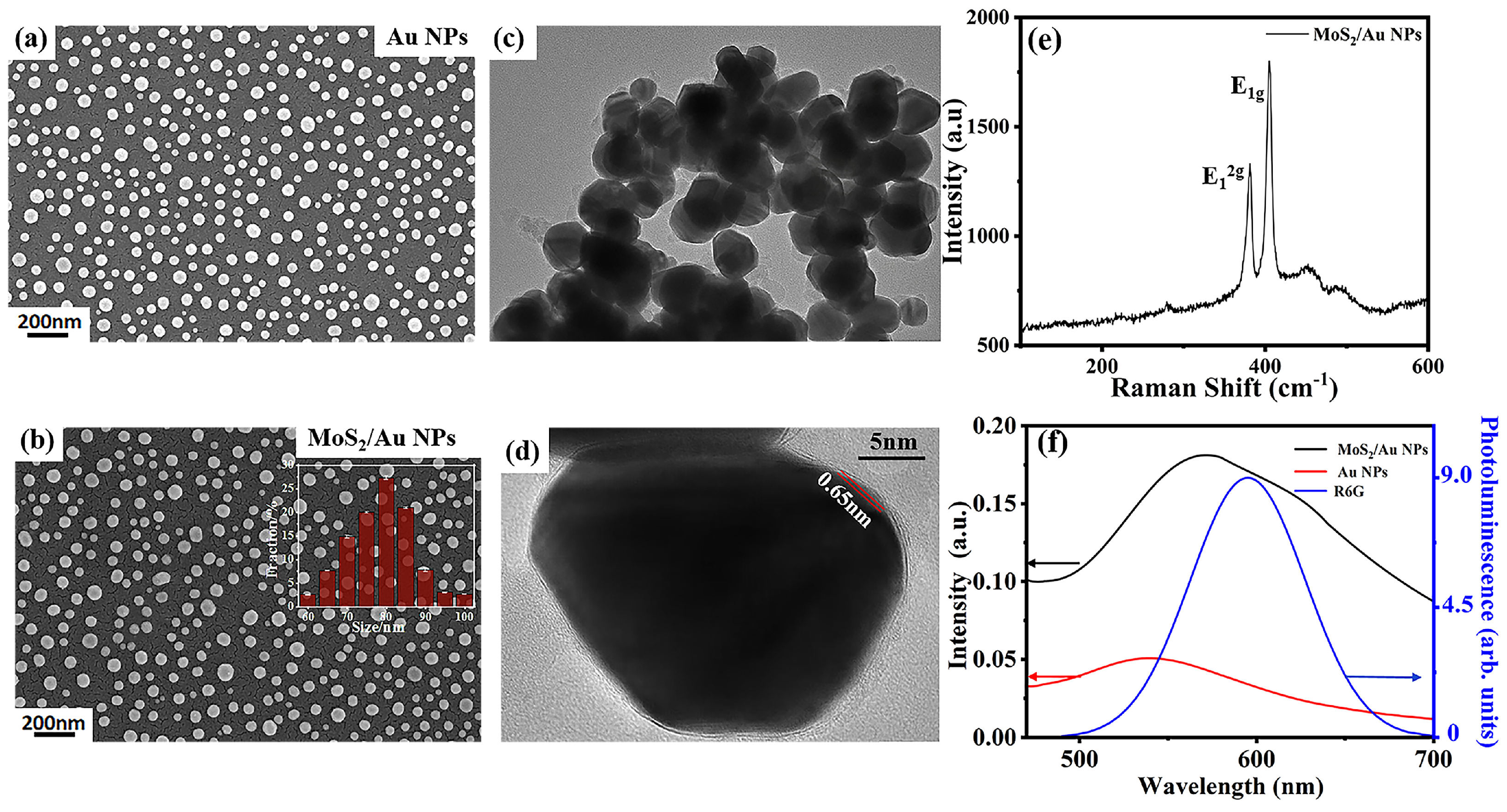 Photonics 11 00168 g002