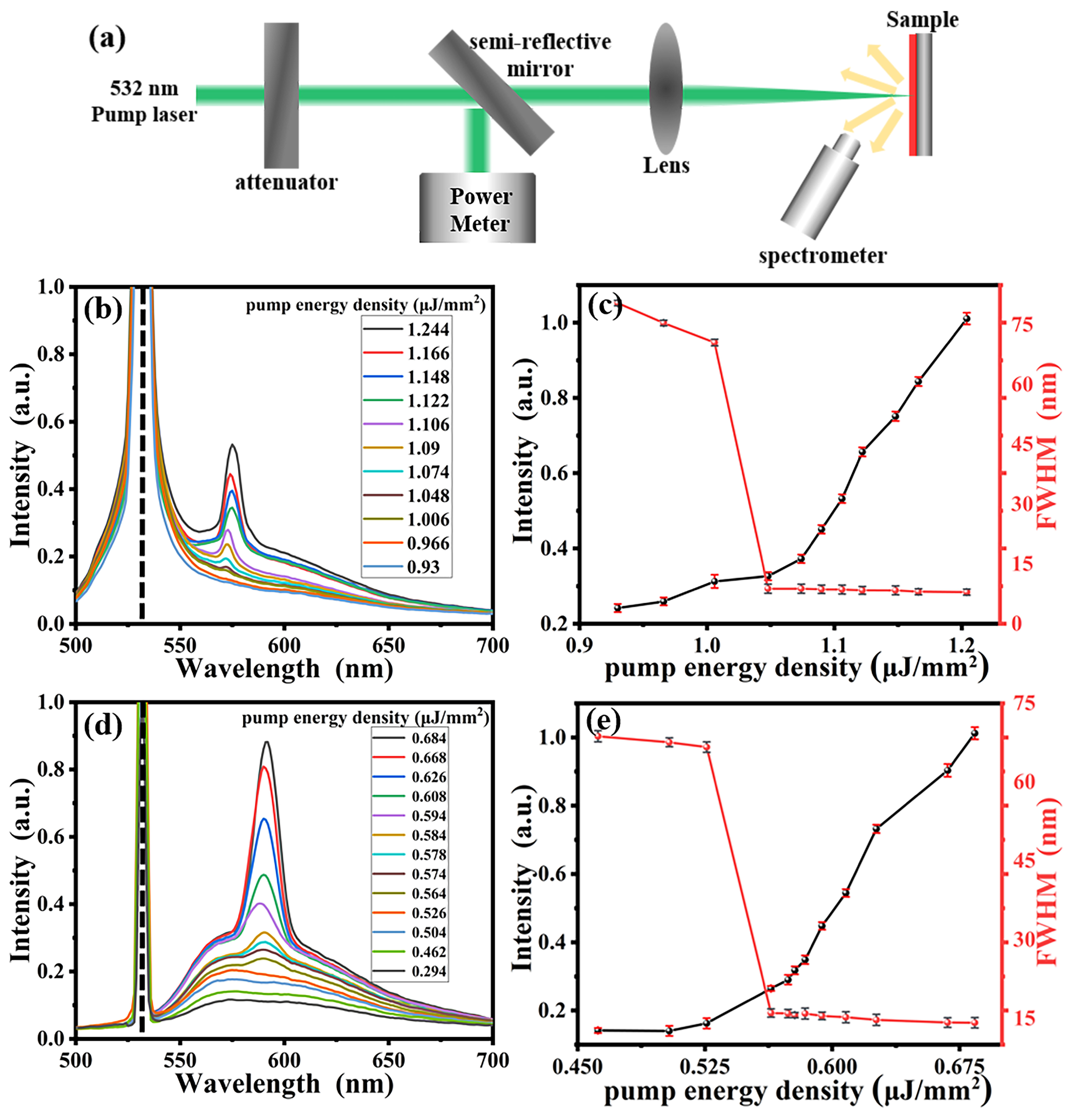 Photonics 11 00168 g003