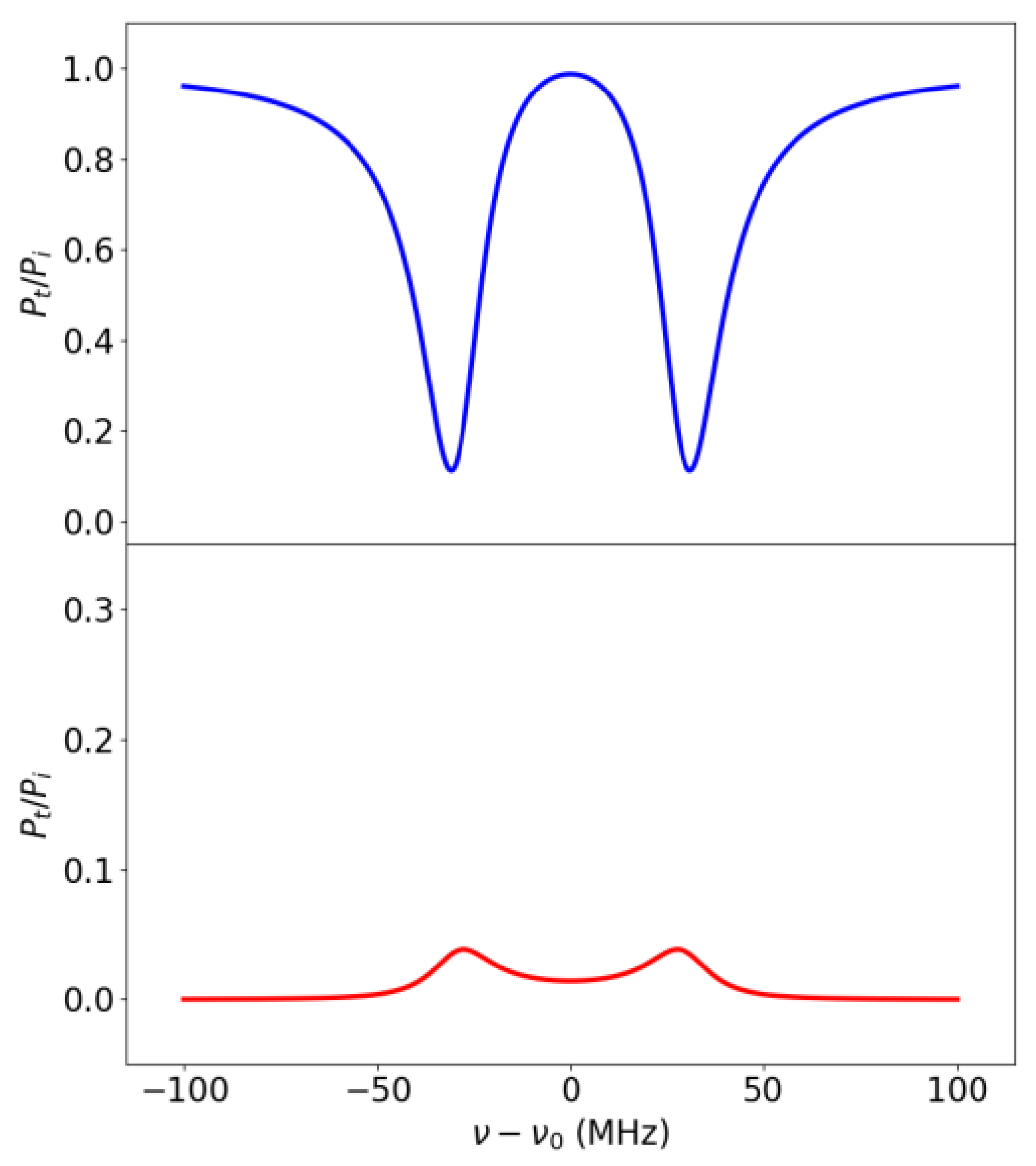 Photonics 11 00170 g001