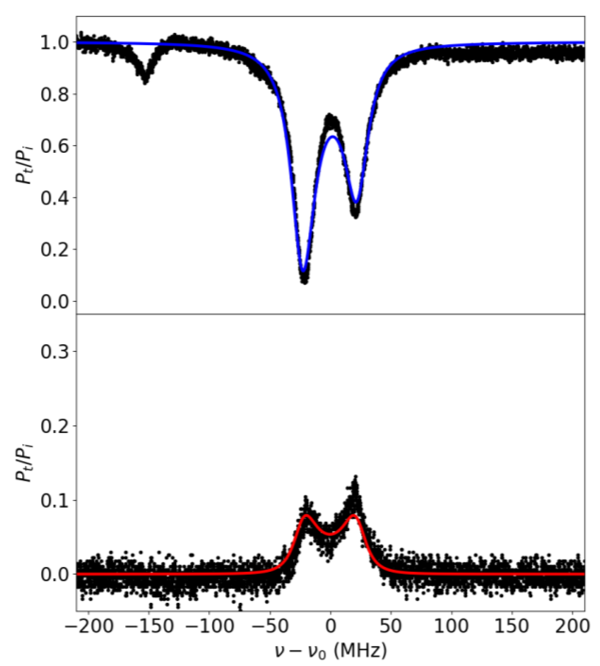 Photonics 11 00170 g008