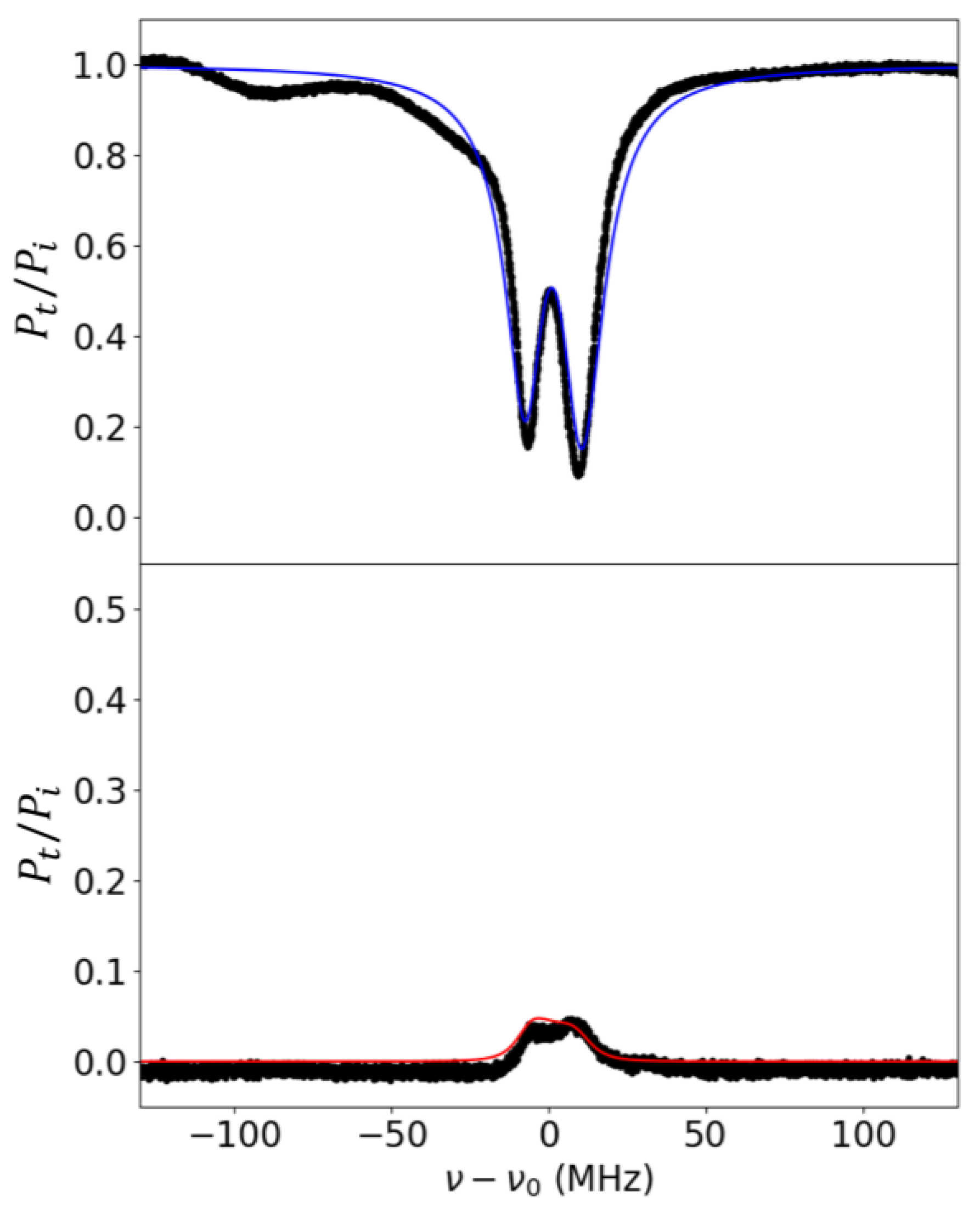 Photonics 11 00170 g009