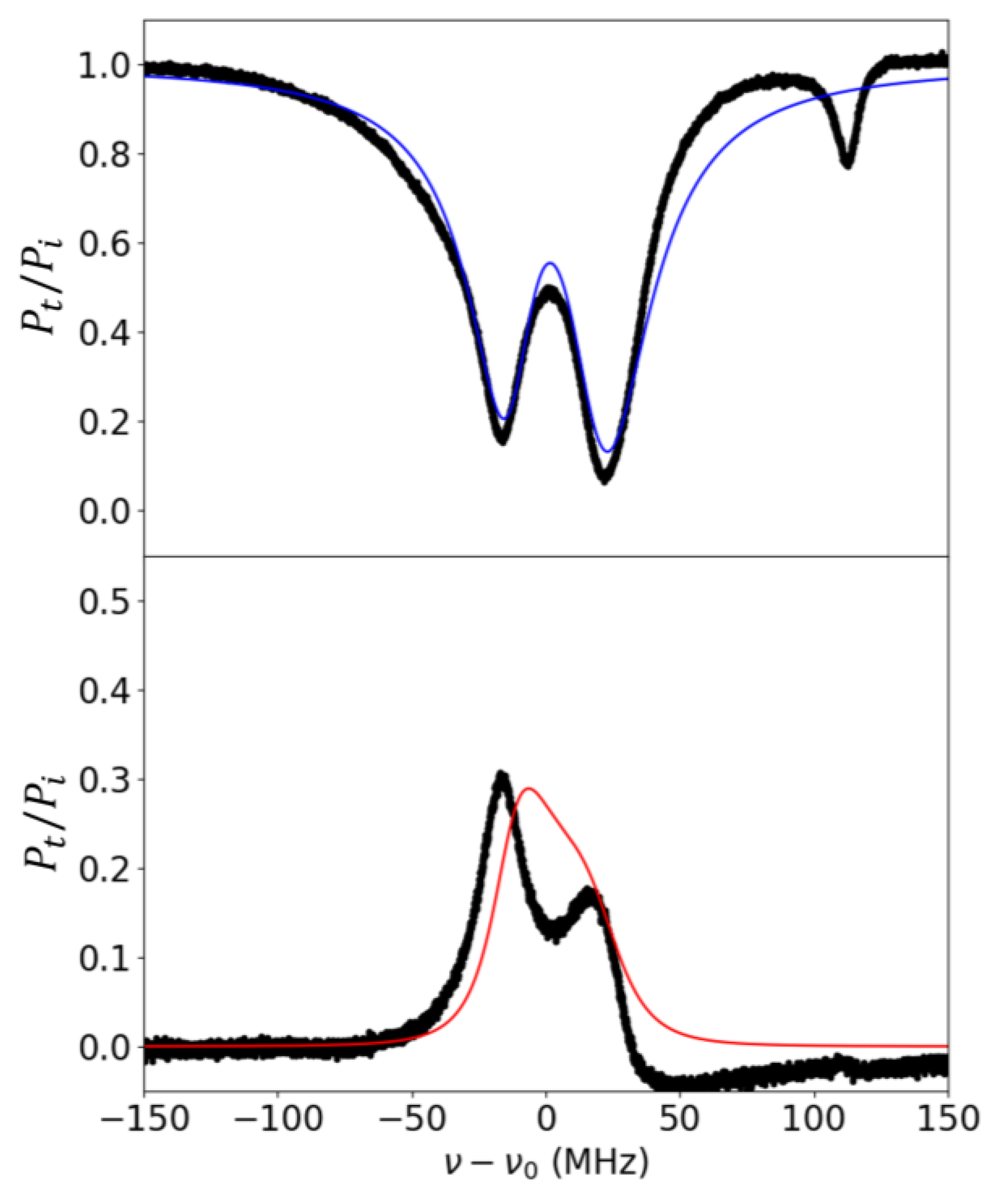 Photonics 11 00170 g011