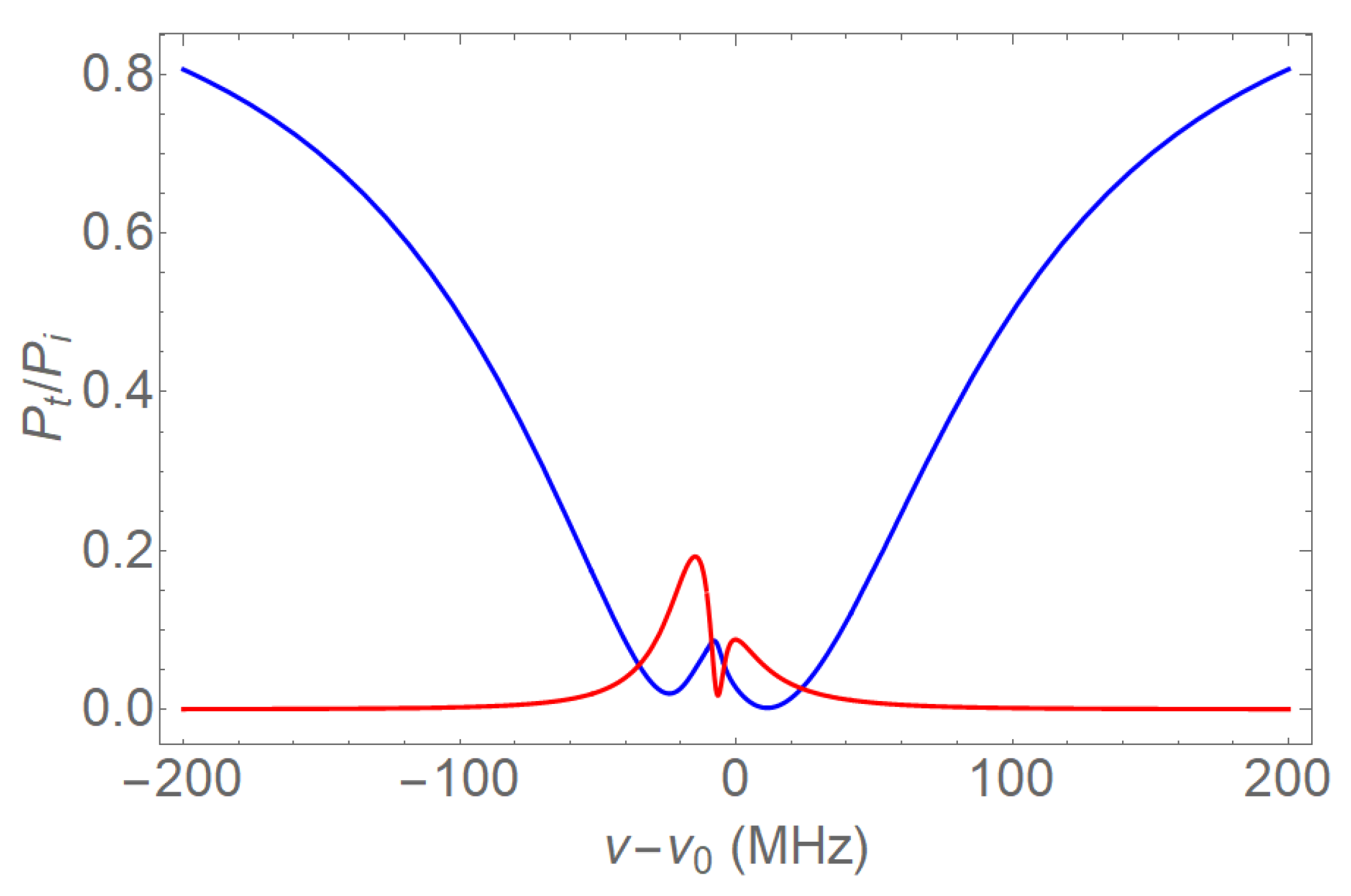 Photonics 11 00170 g013